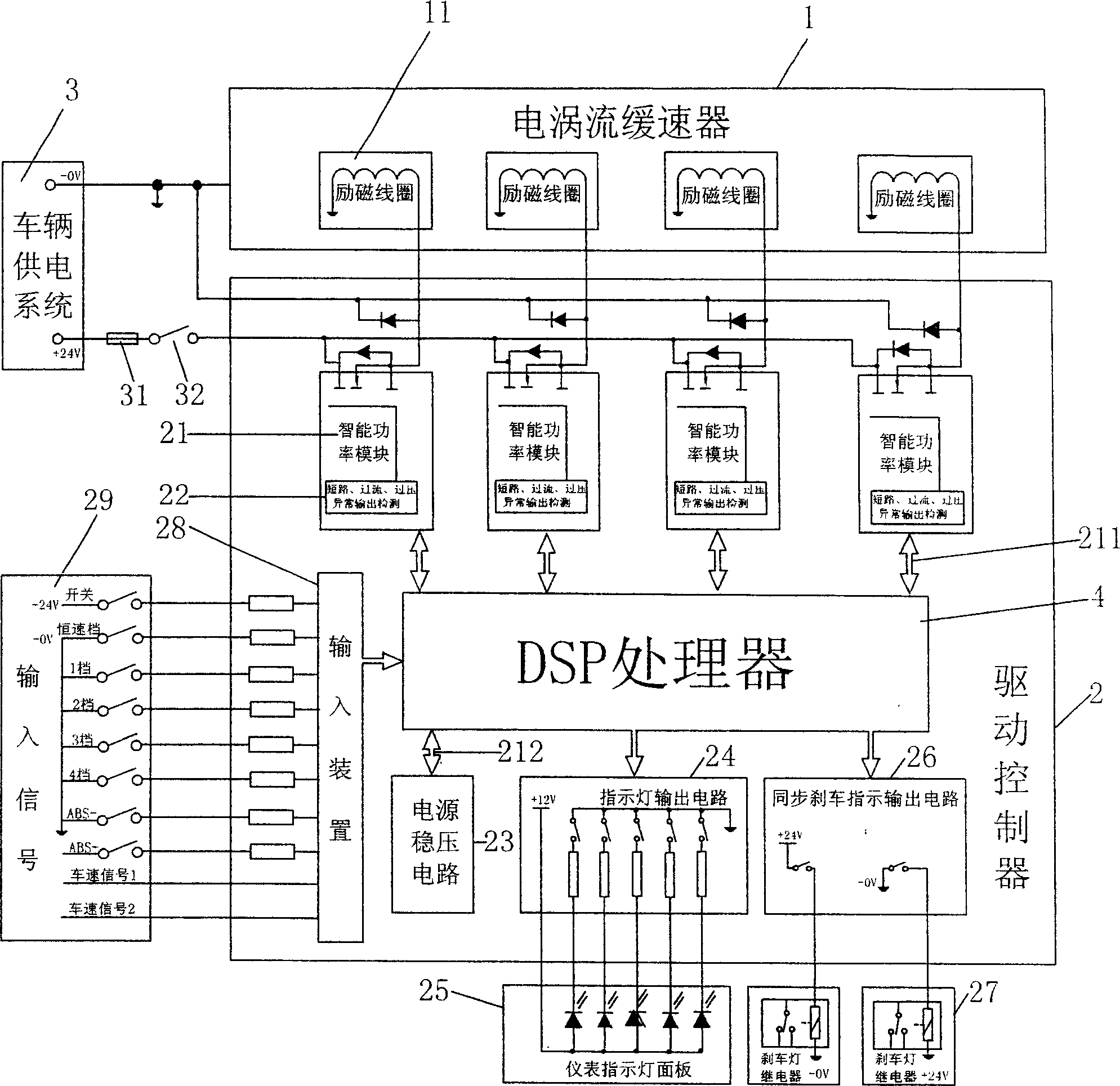 Electromagnetic retarder driving controller and control method thereof