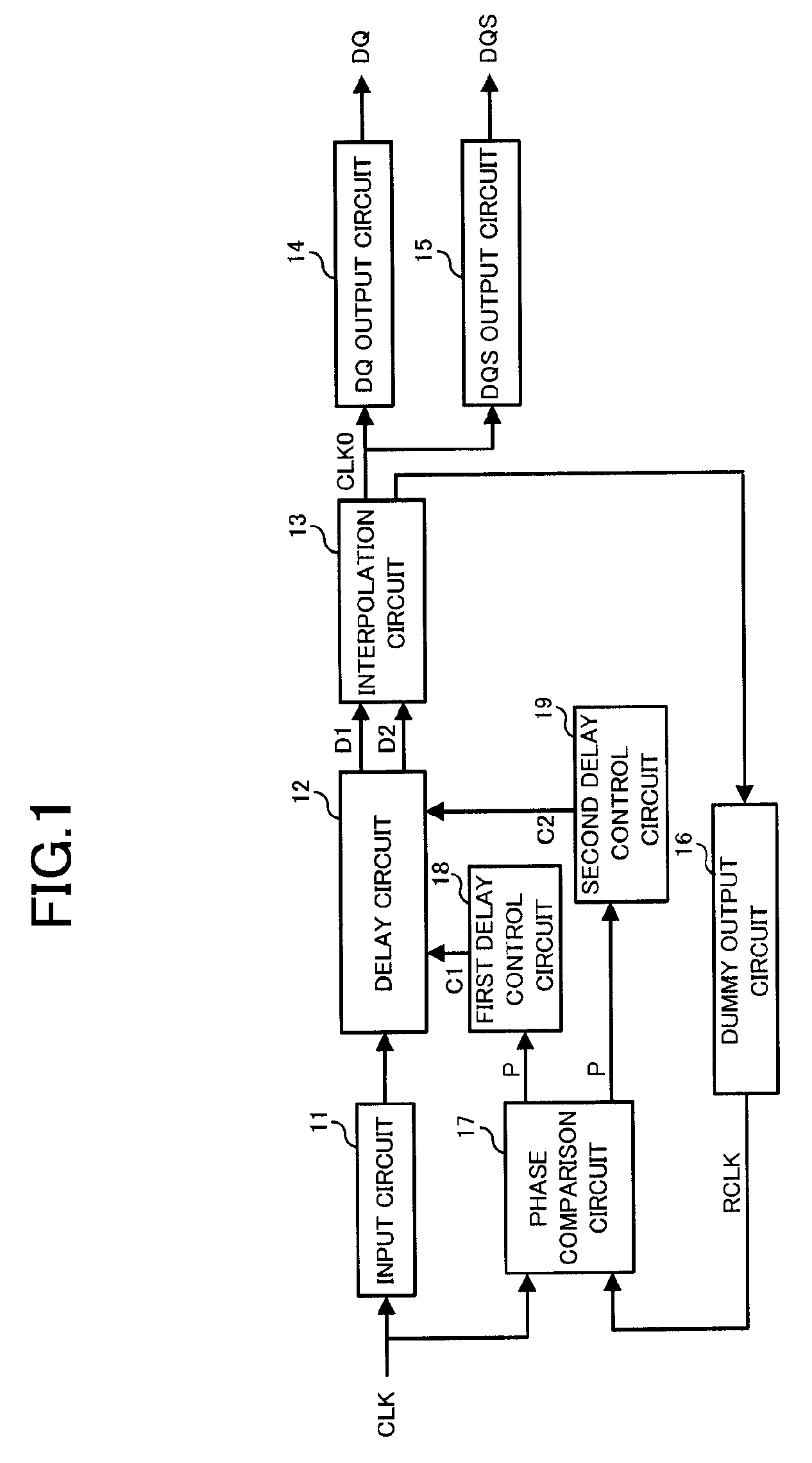 Dll circuit and semiconductor device having the same