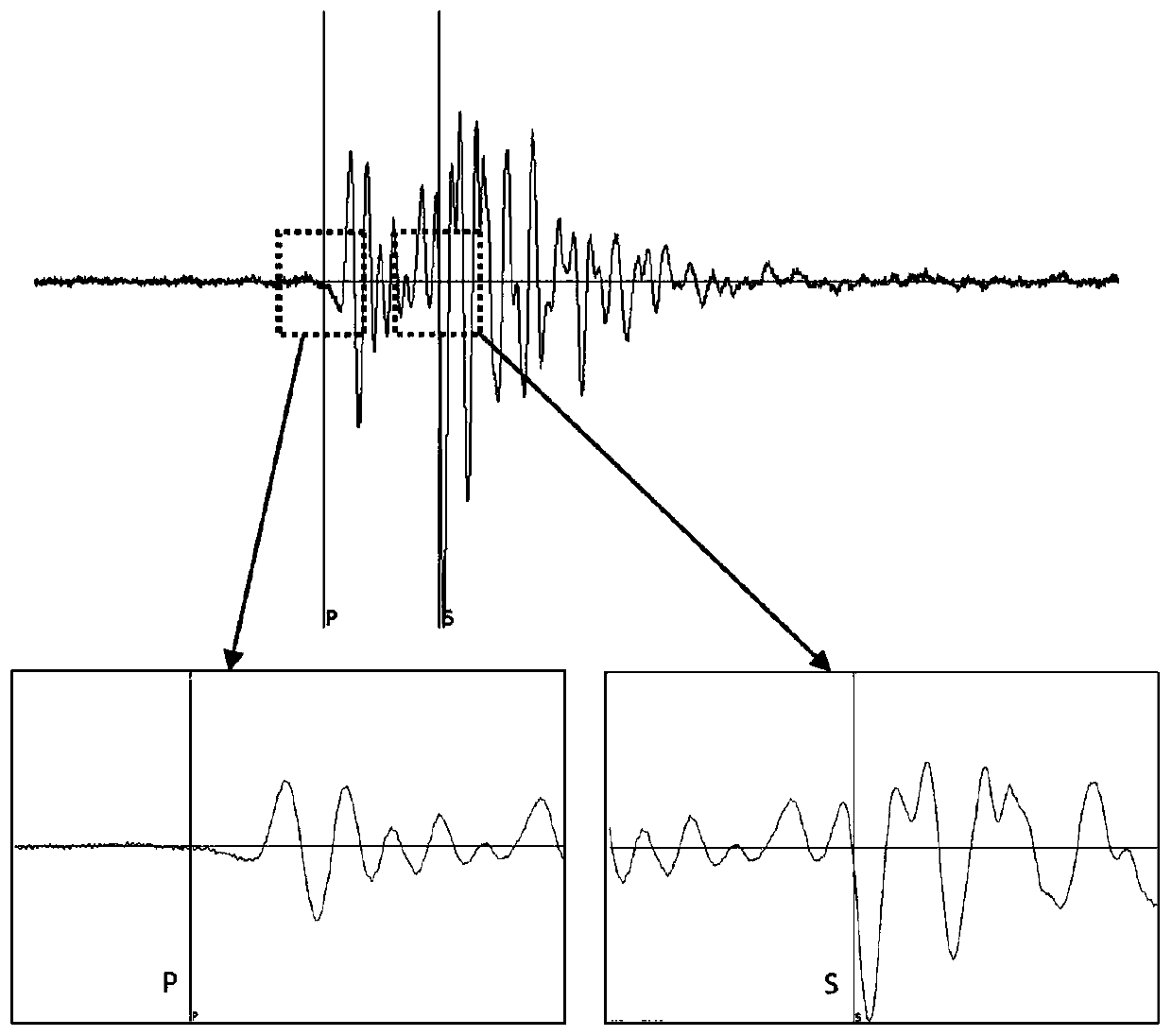 Quantification method for newly-generated shear fissure scale in mining rock mass