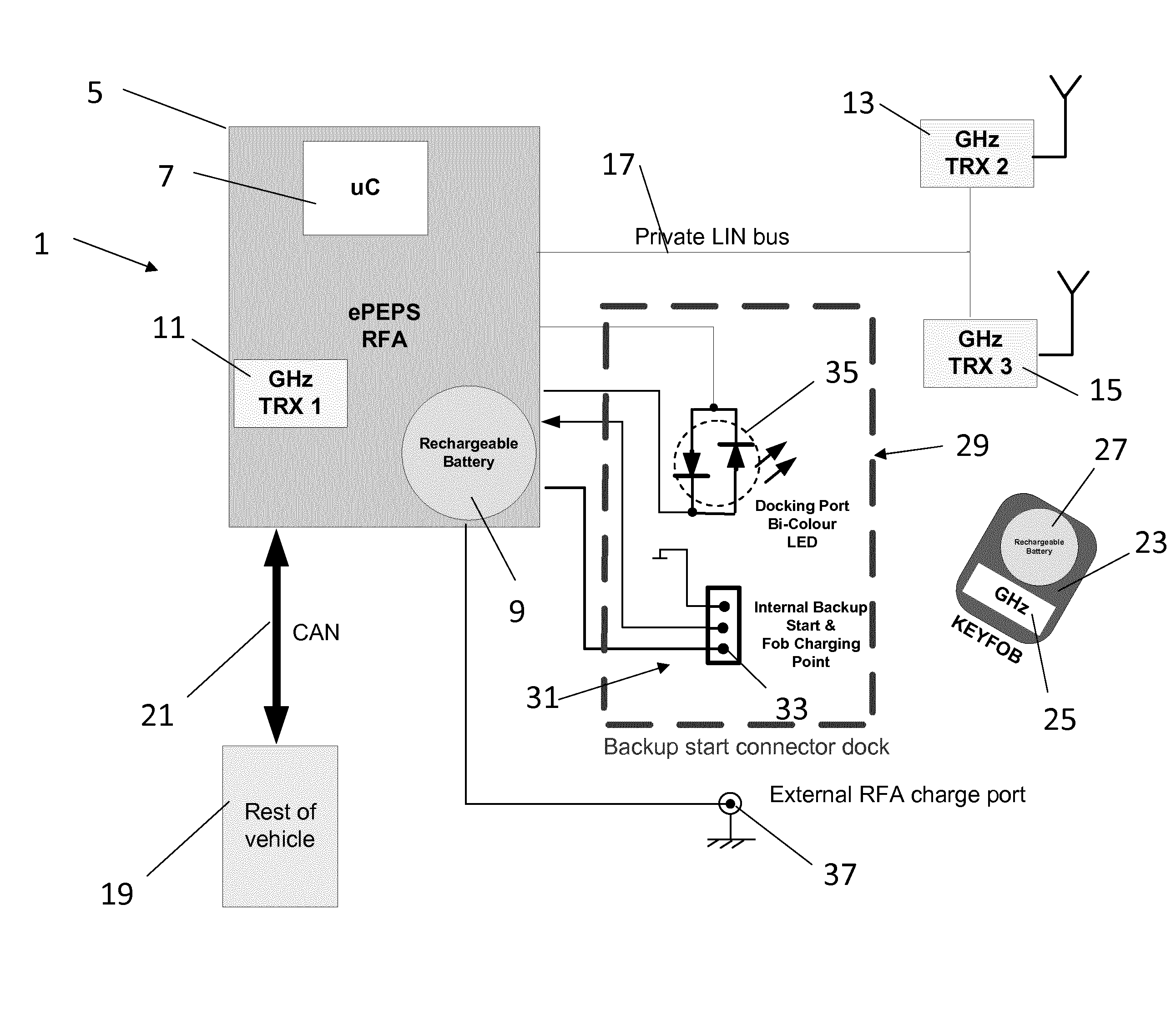 Vehicle access system