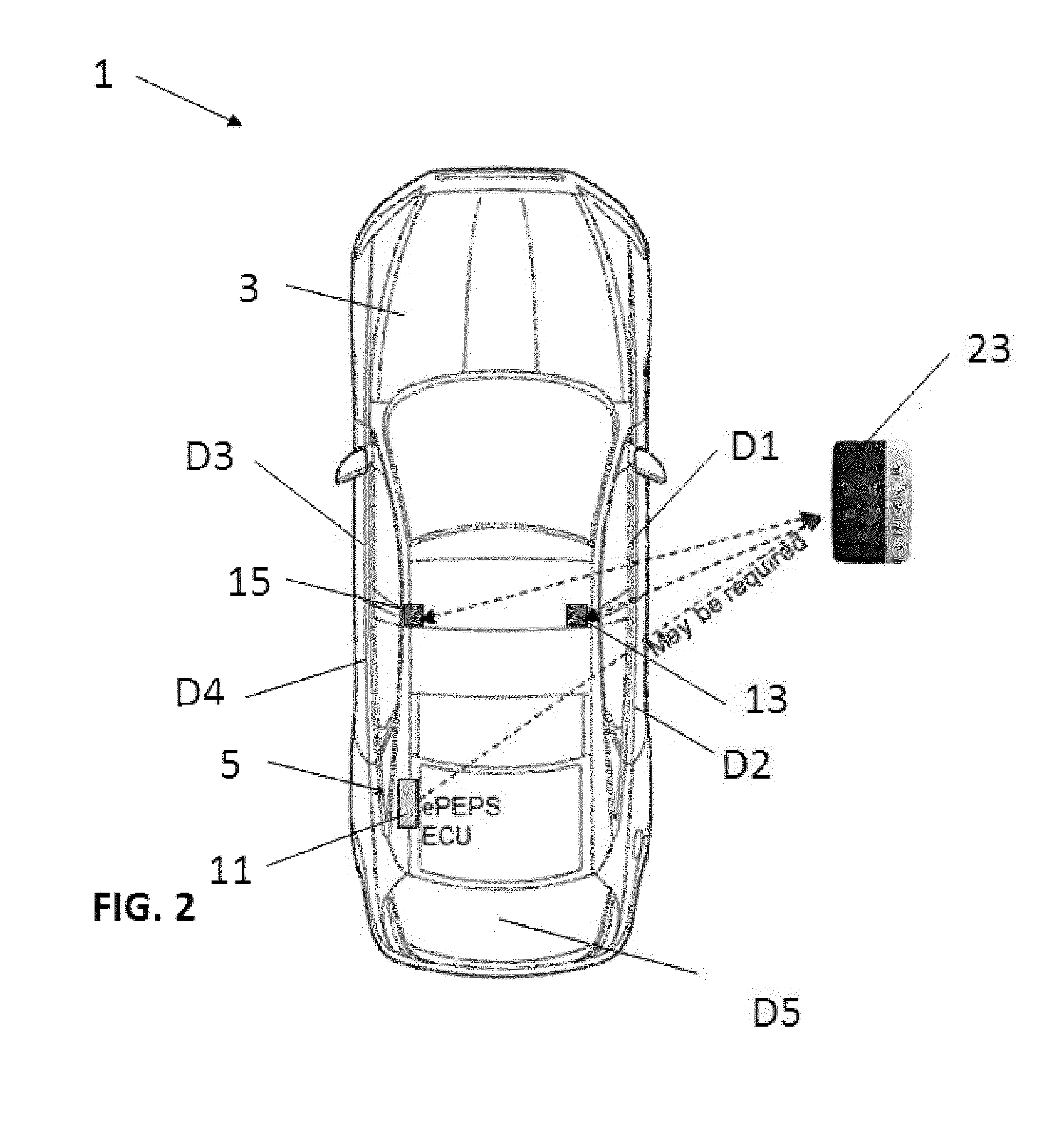 Vehicle access system