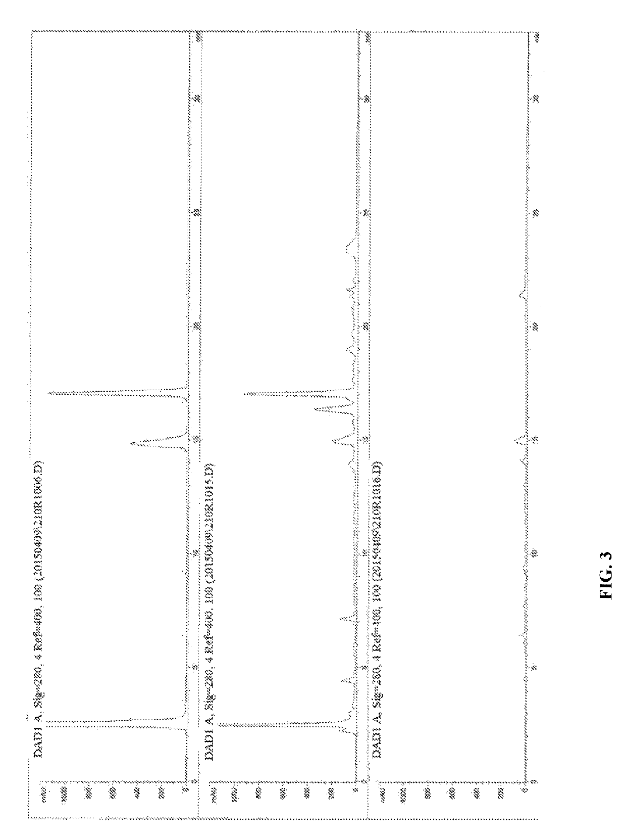 Stable 5-methyltetrahydrofolate formulations to moderate methylenetetrahydrofolate reductase associated polymorphisms