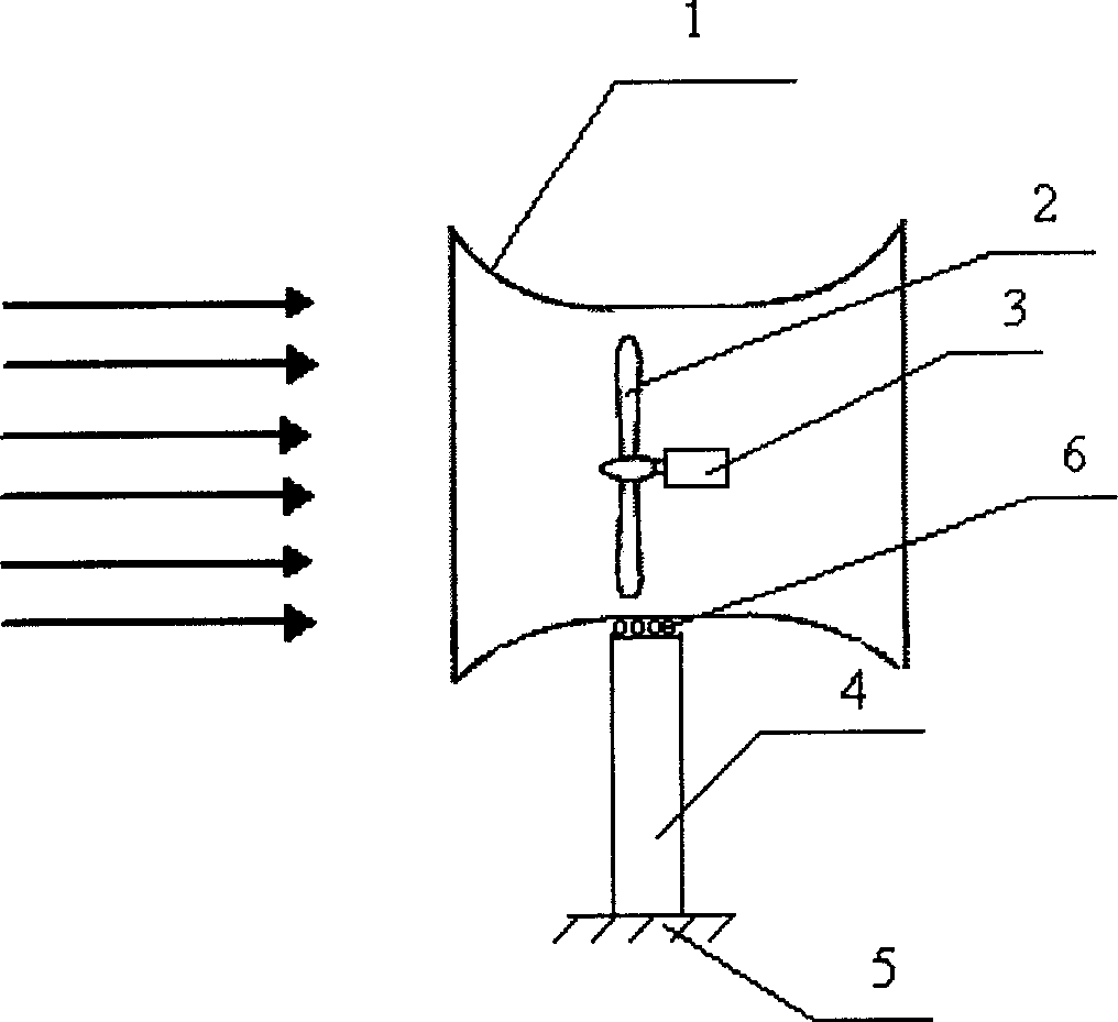 Pantography energy-collecting multiplying wind-power generator