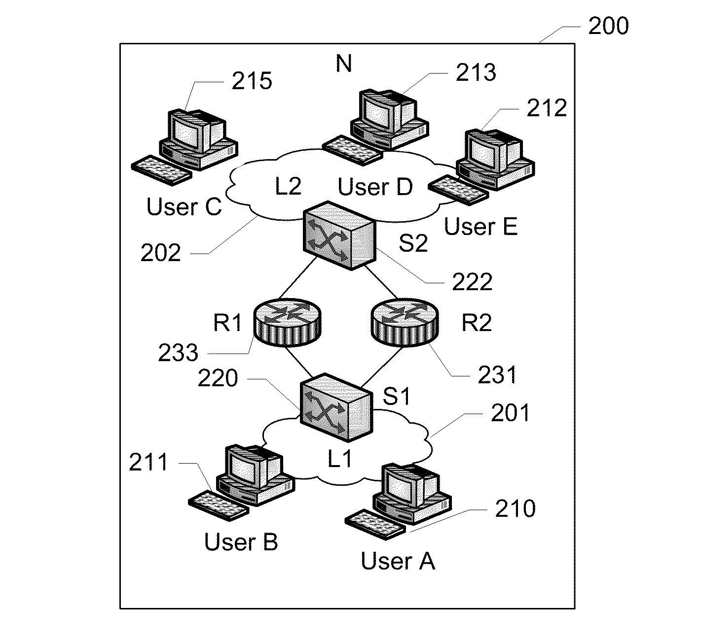 System and method for creating a transitive optimzed flow path