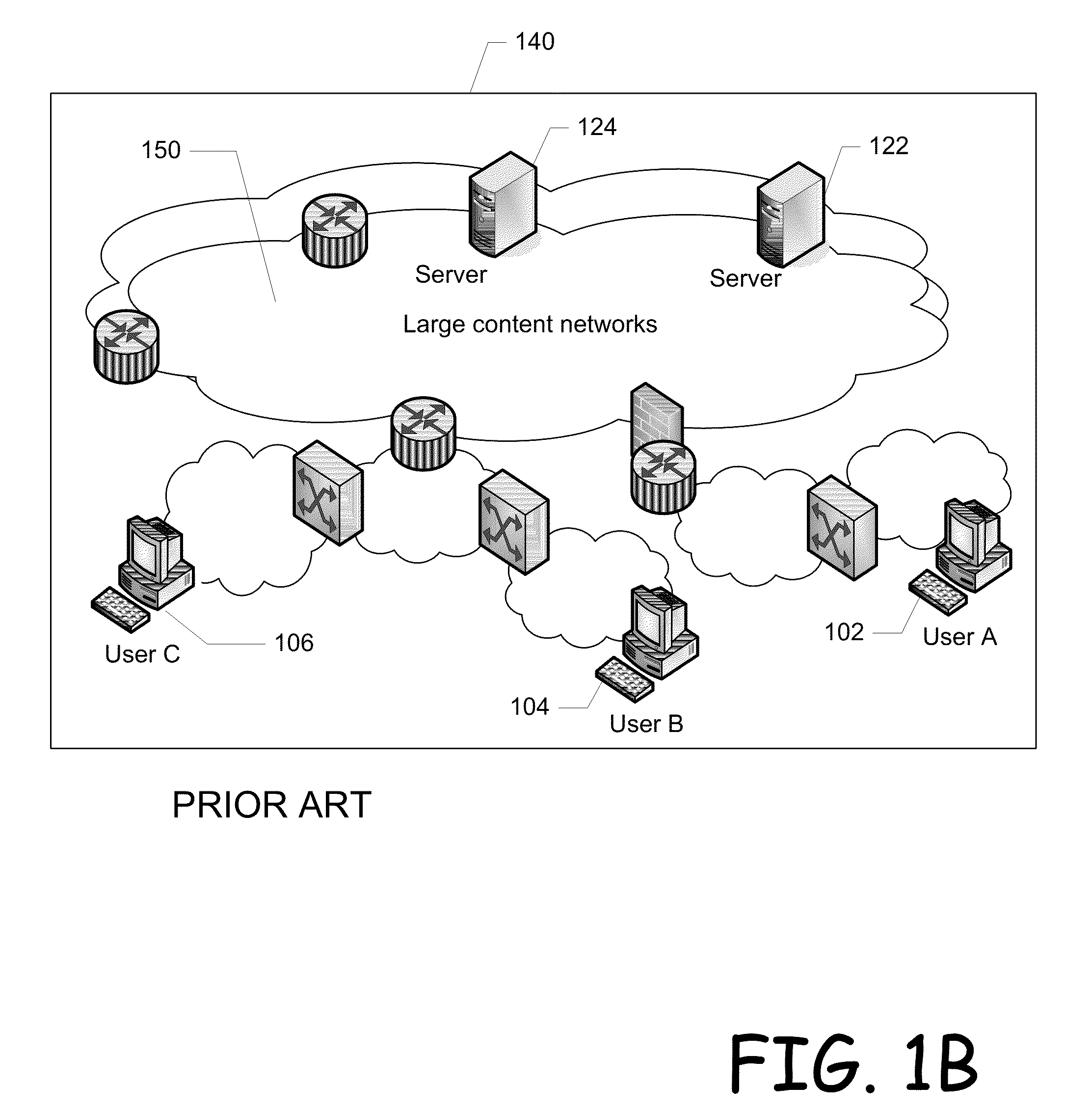 System and method for creating a transitive optimzed flow path