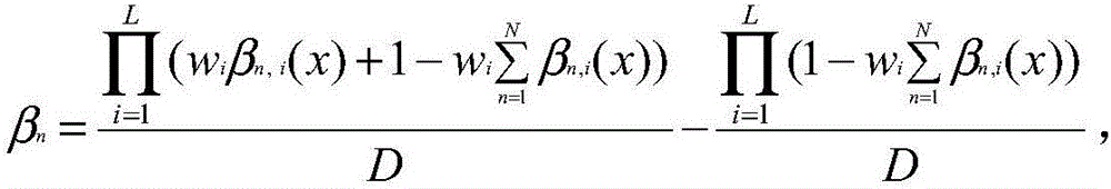 Satellite fault diagnosis and prediction method based on evidential reasoning (ER)