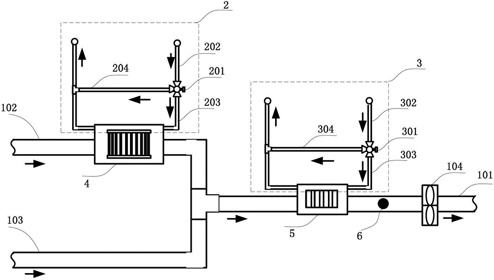 Independent temperature and humidity control system and implementation method of airtight cabin of space vehicle