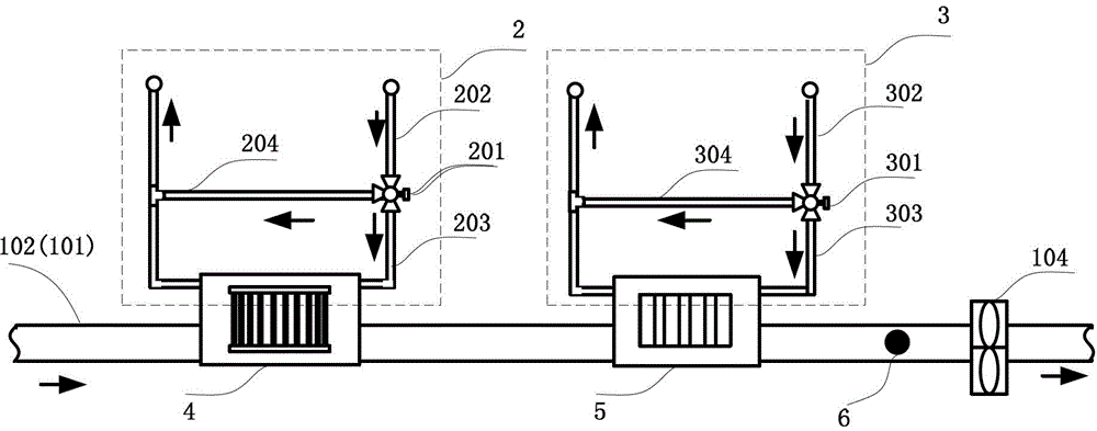 Independent temperature and humidity control system and implementation method of airtight cabin of space vehicle