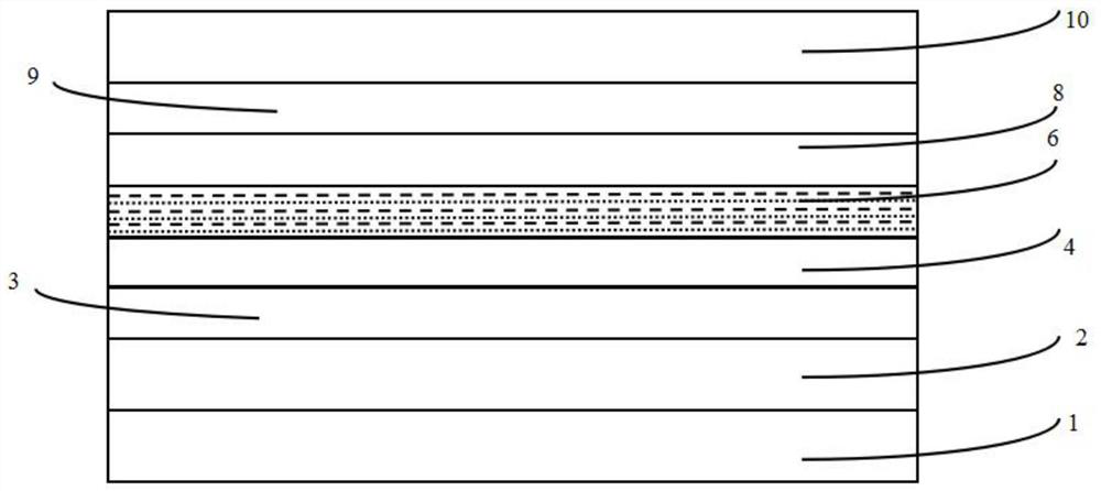 A semiconductor laser epitaxial structure