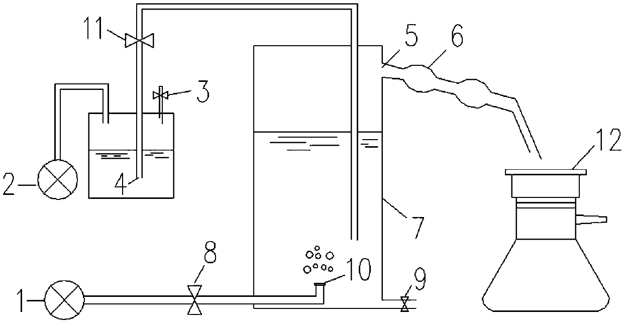 Flotation gathering device and screening method for microplastics