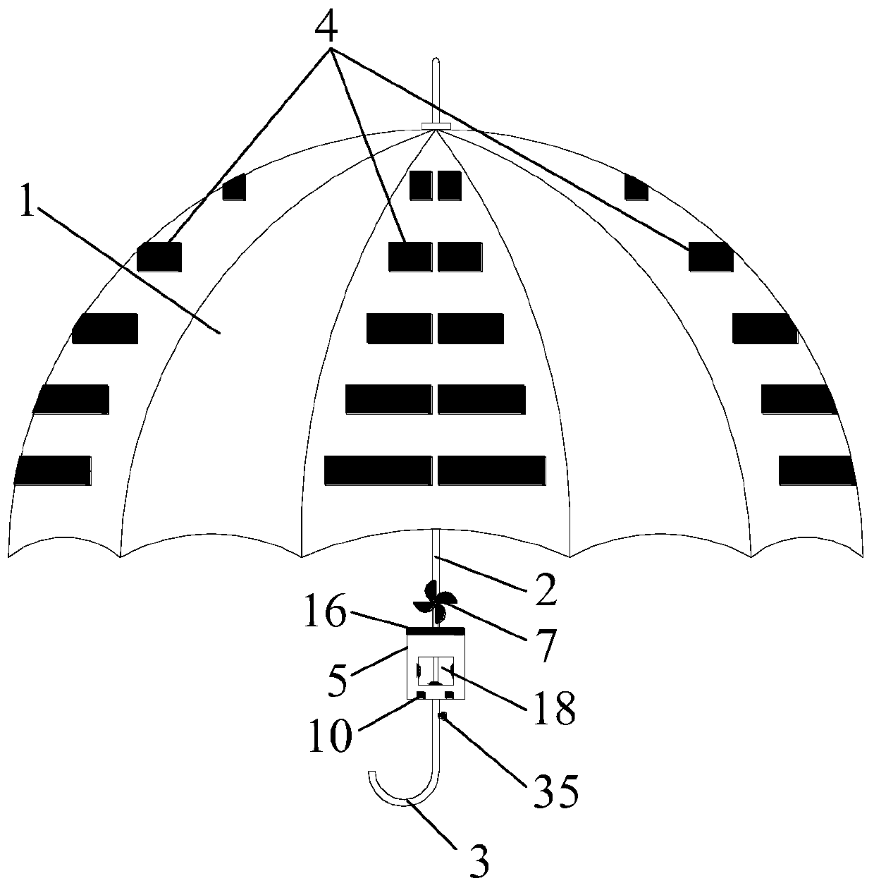 Multifunctional solar parasol