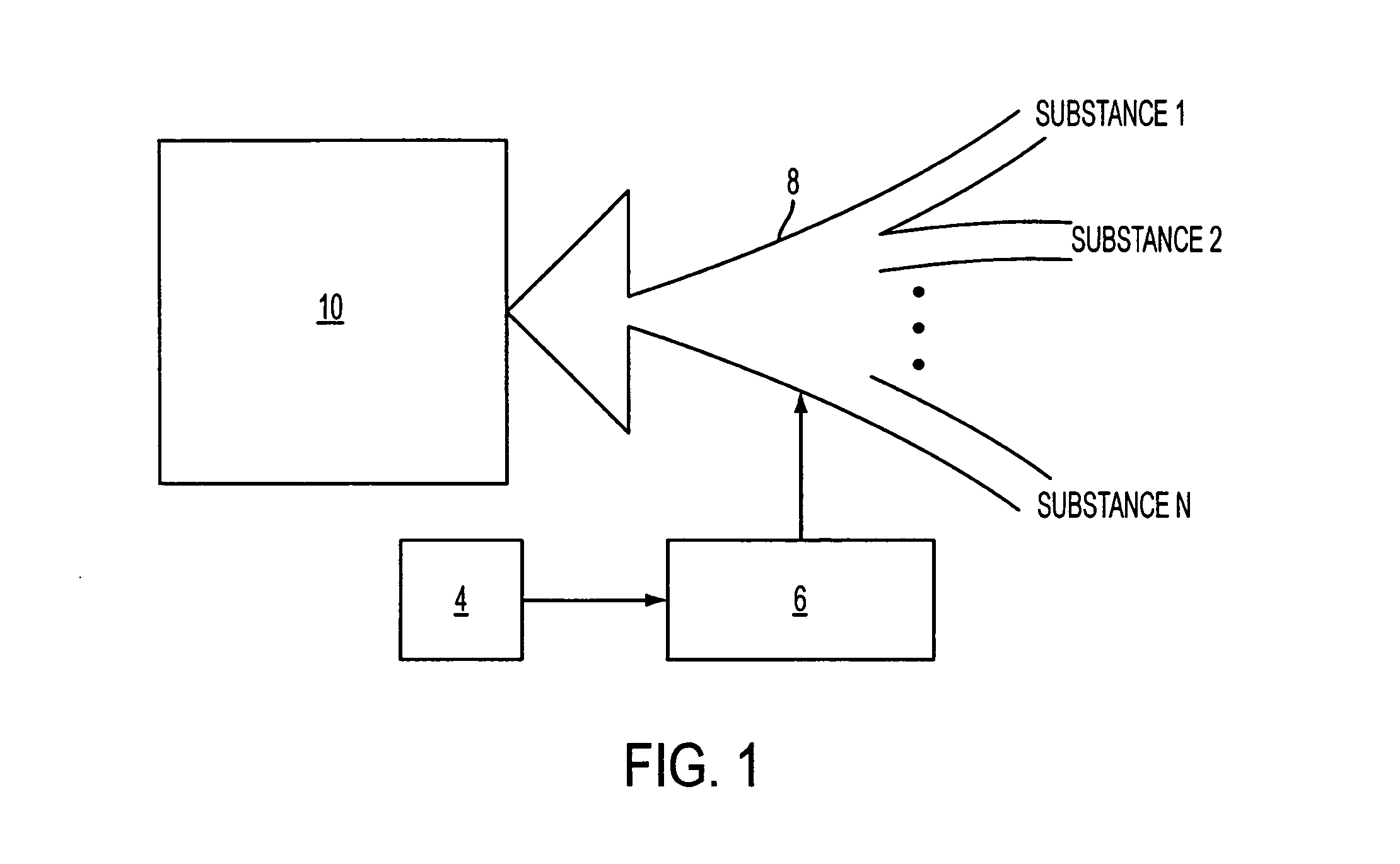 Apparatus with mixed fuel separator and method of separating a mixed fuel