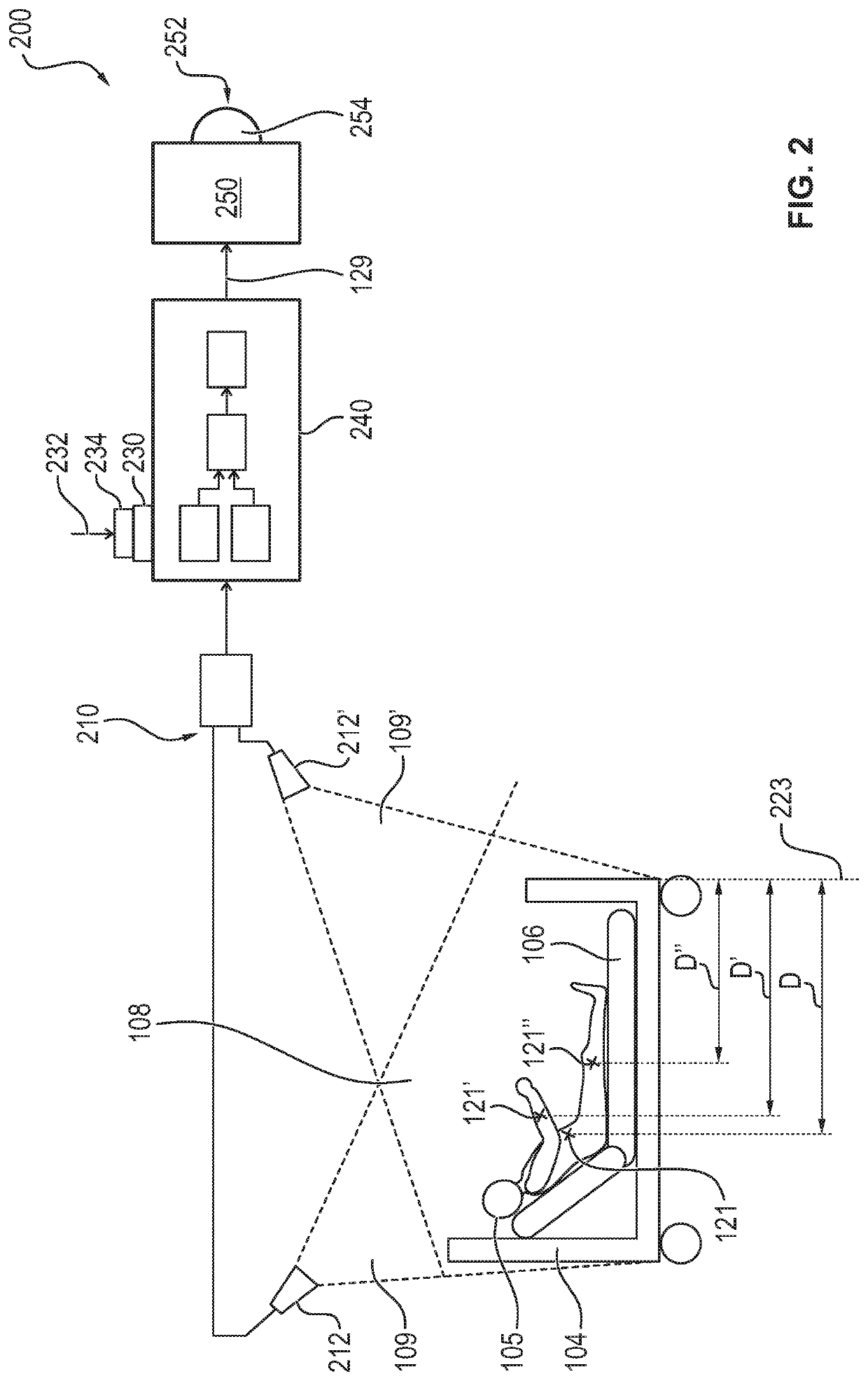 System and process for monitoring a position stability