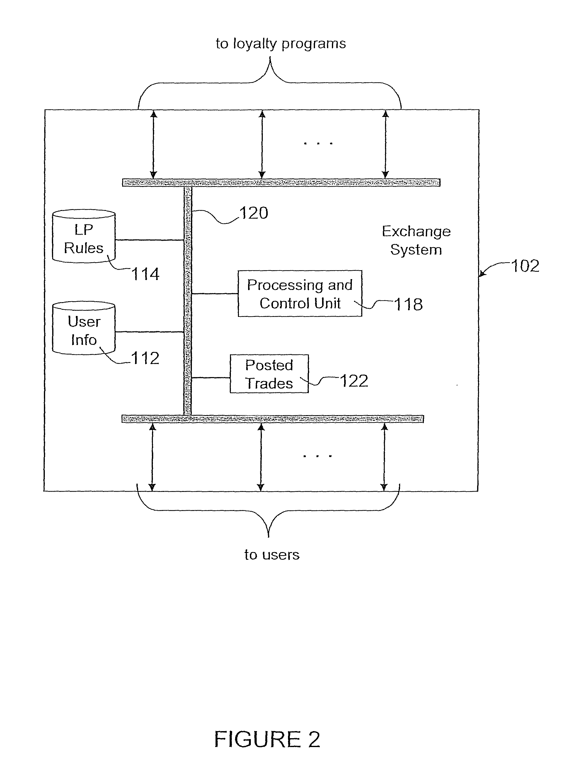 System and method for exchanging reward currency