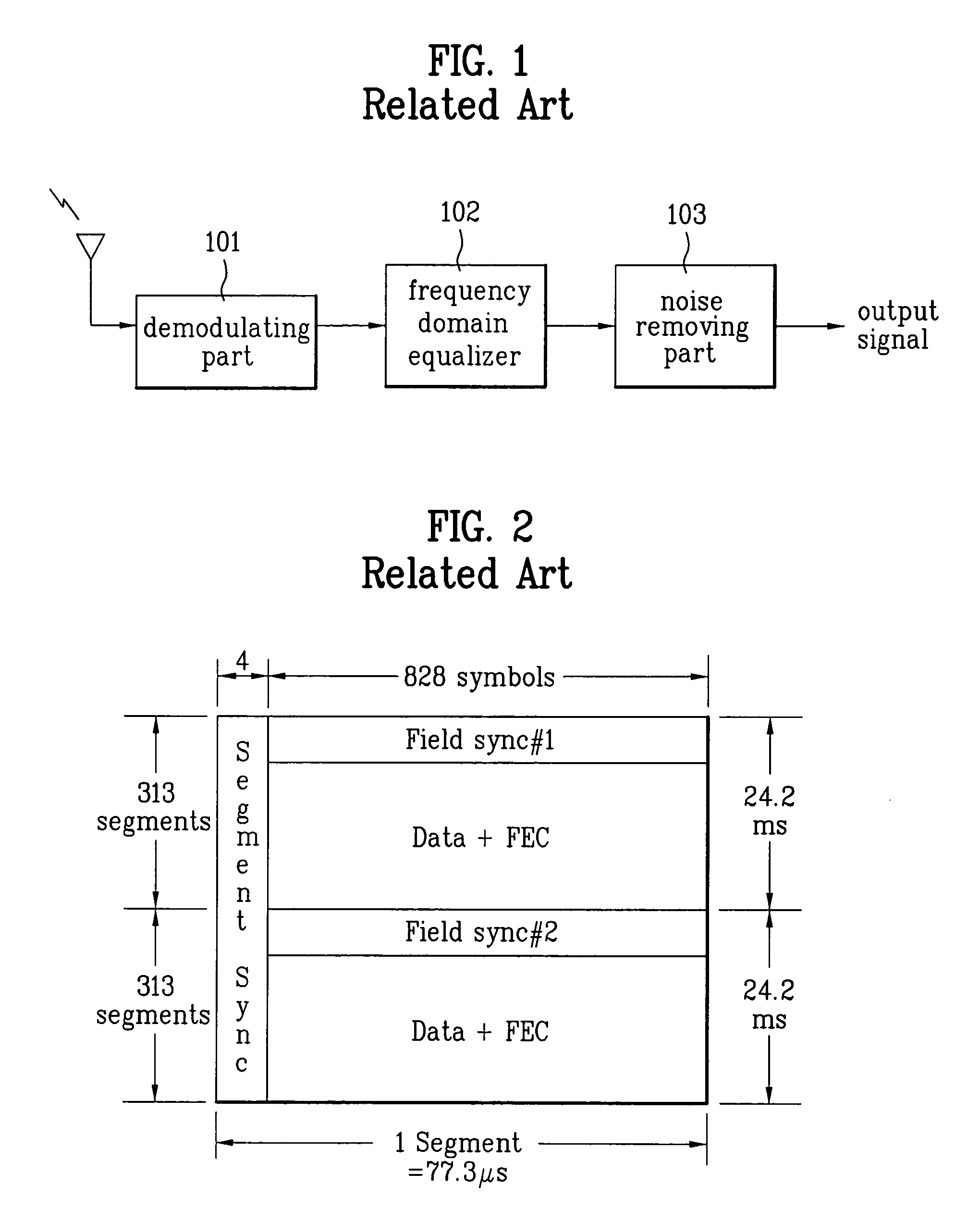 Channel equalizer in digital TV receiver