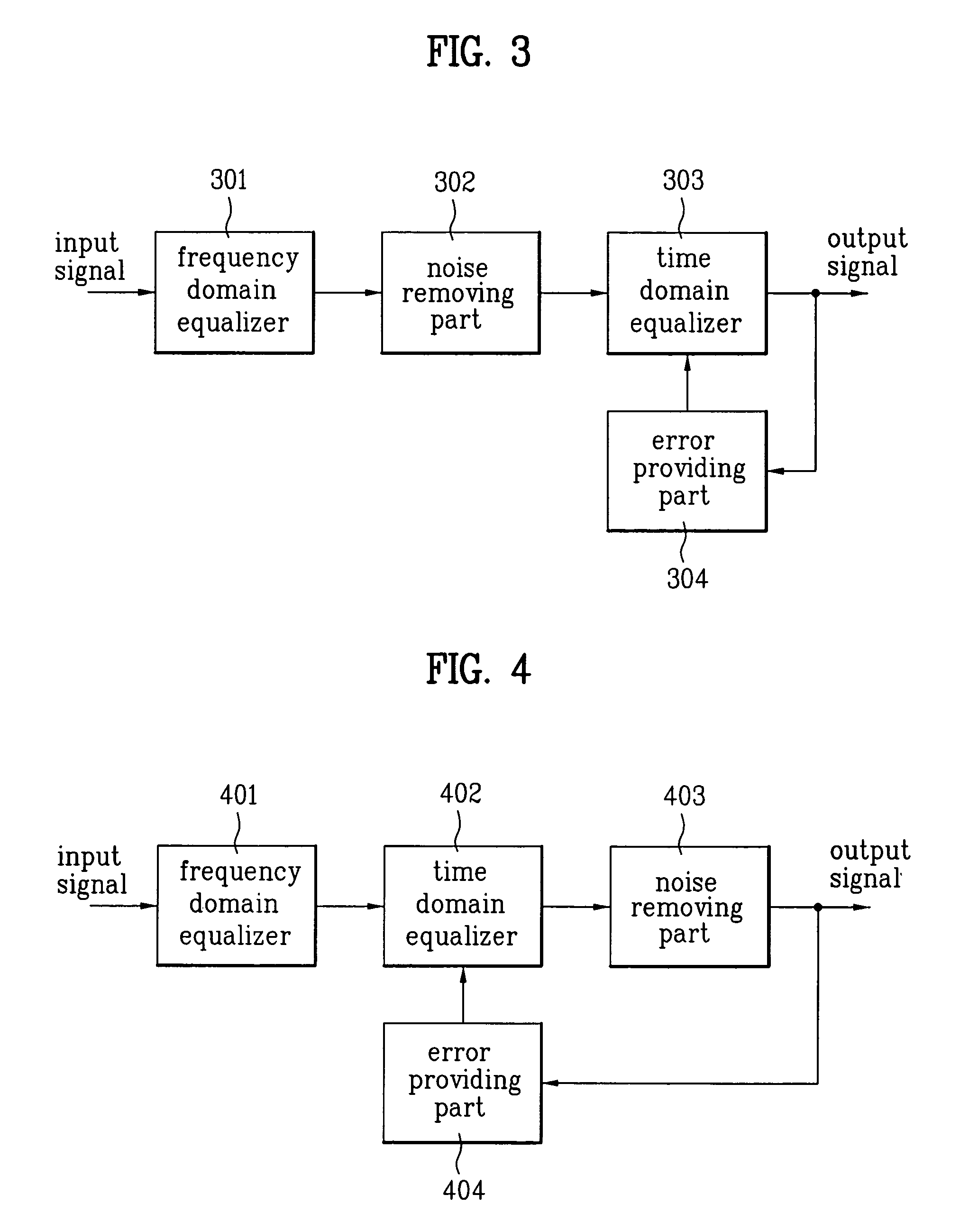 Channel equalizer in digital TV receiver