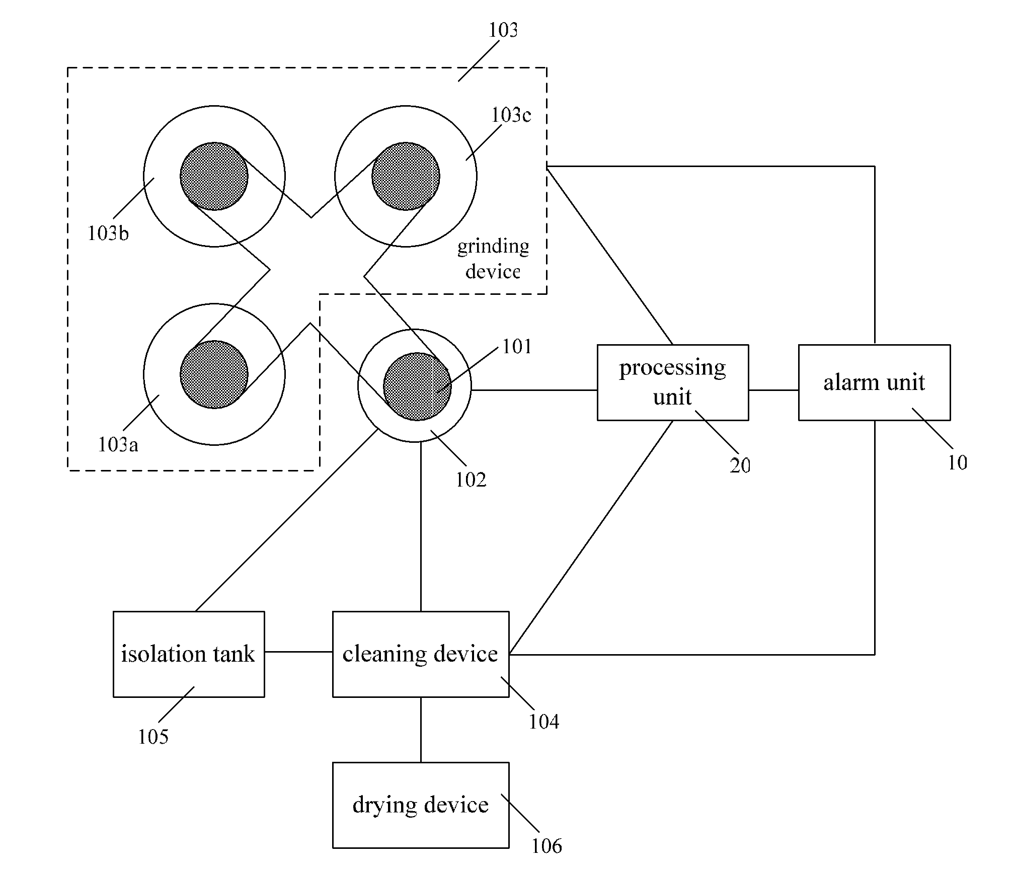 Polishing apparatus and exception handling method thereof