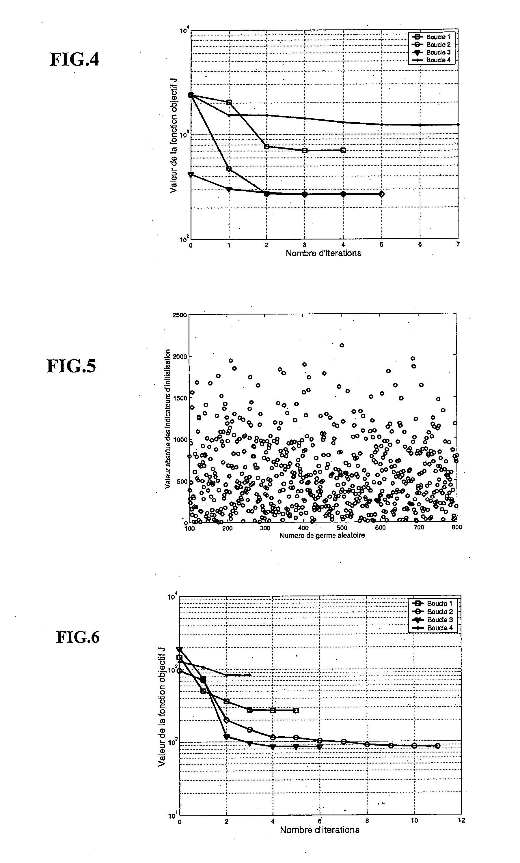 Method for quickly forming a stochastic method representating the distribution of a physical variable in a heterogeneous environment by appropriate selection of a geostatistic realizations