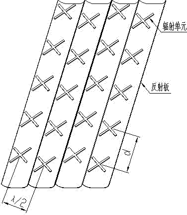 A multi-antenna array in the form of a curved reflector