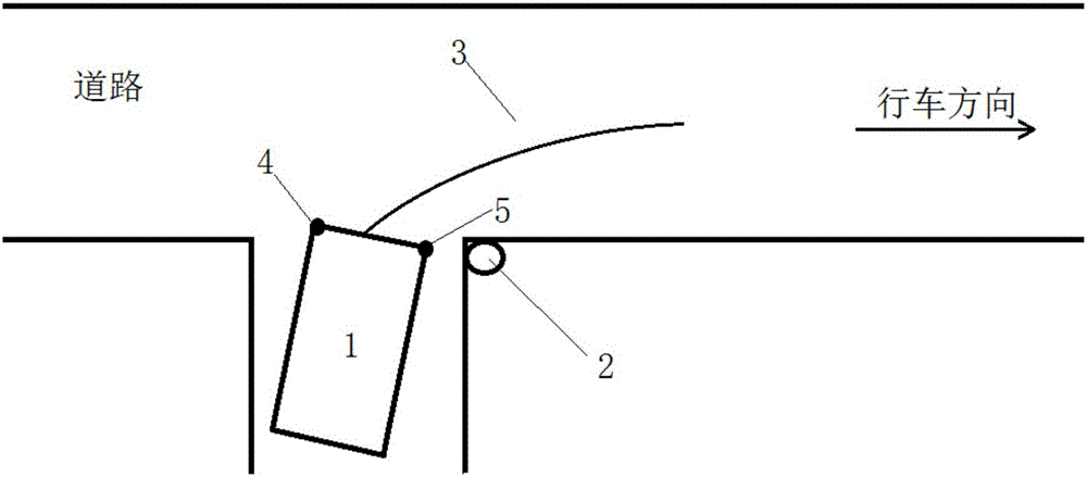 Anti-scratch device and method used during vehicle turning