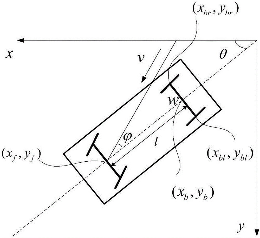 Anti-scratch device and method used during vehicle turning