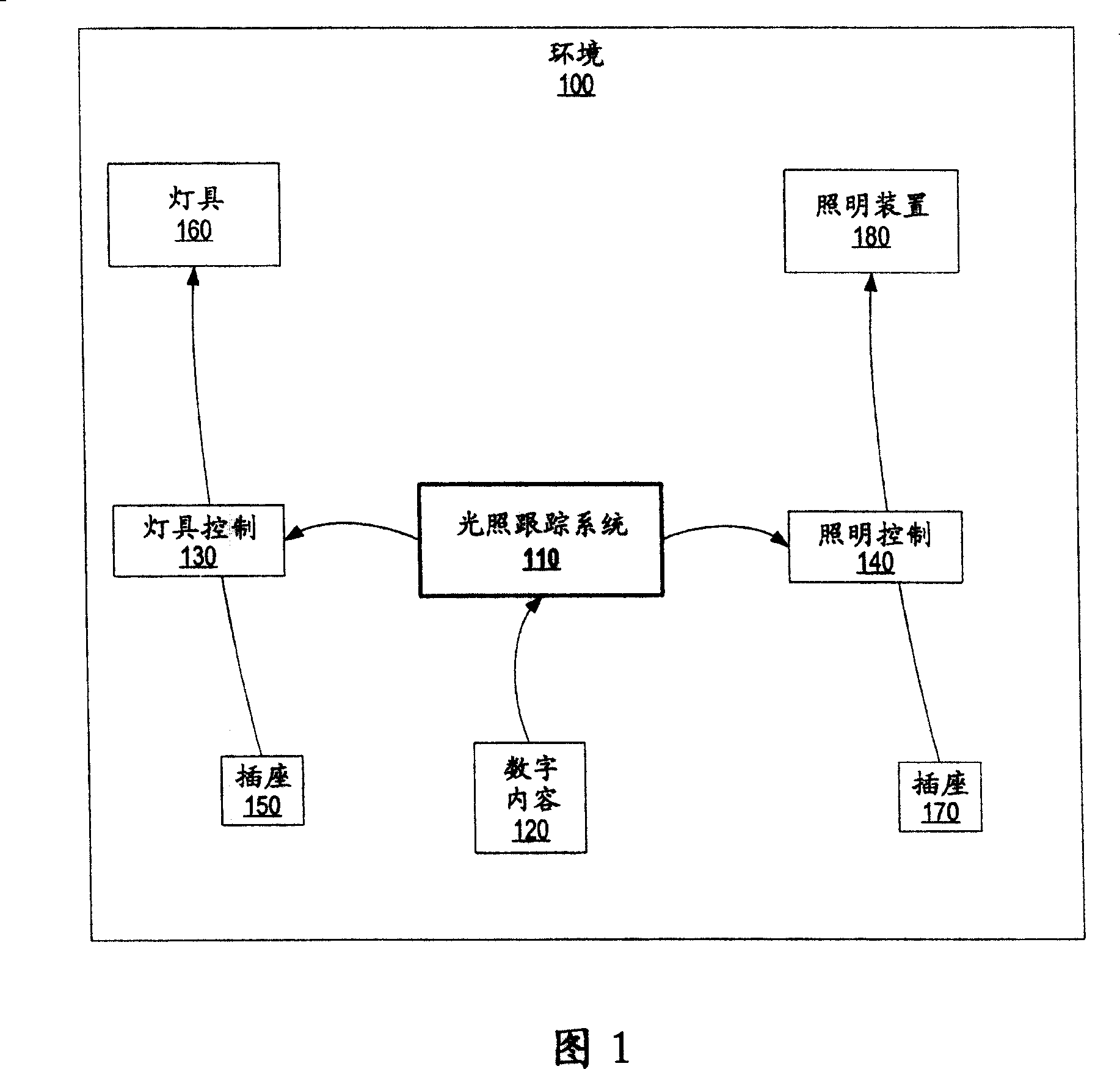 System and method for controlling lighting in a digital video stream