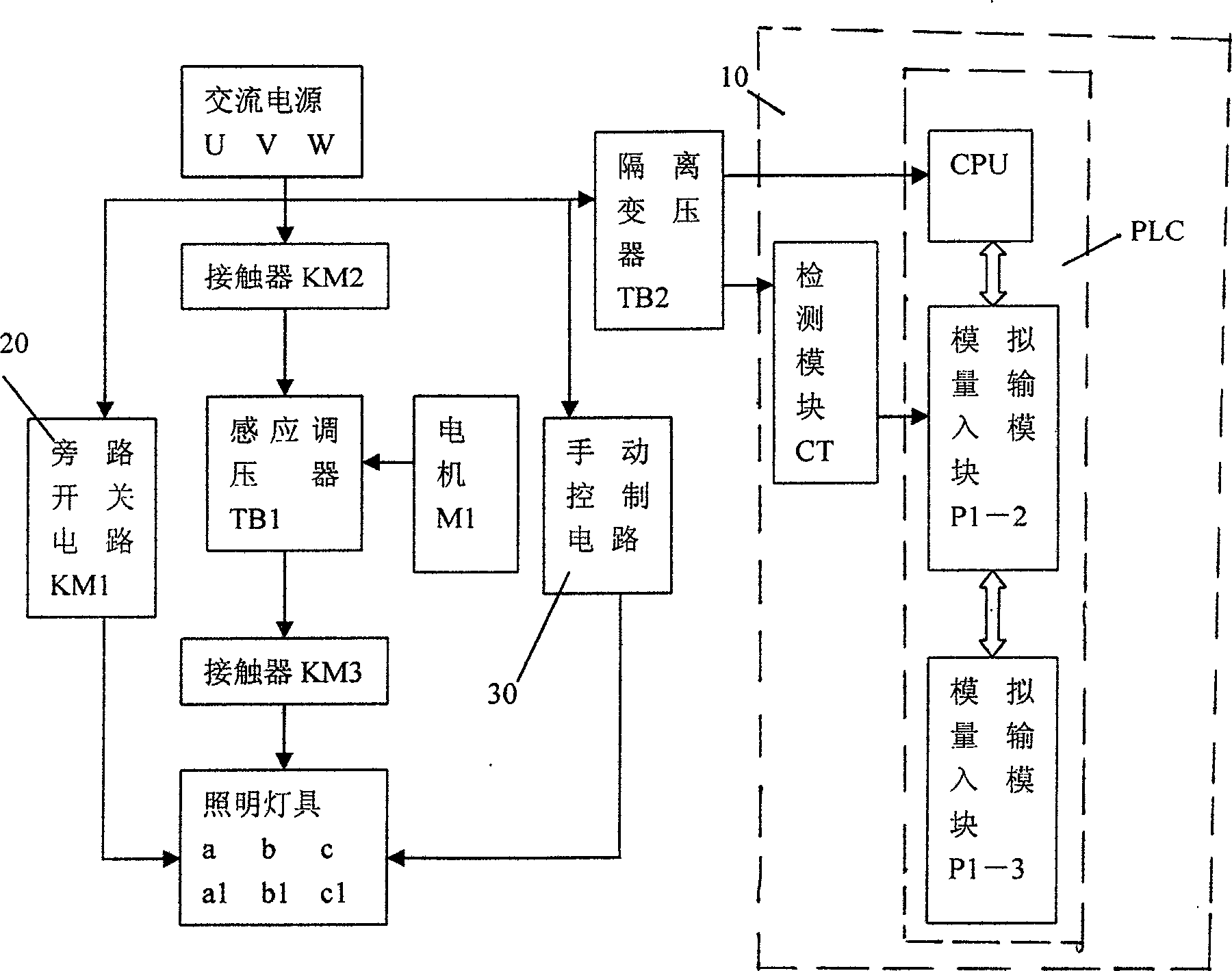 Energy saving set for illumination