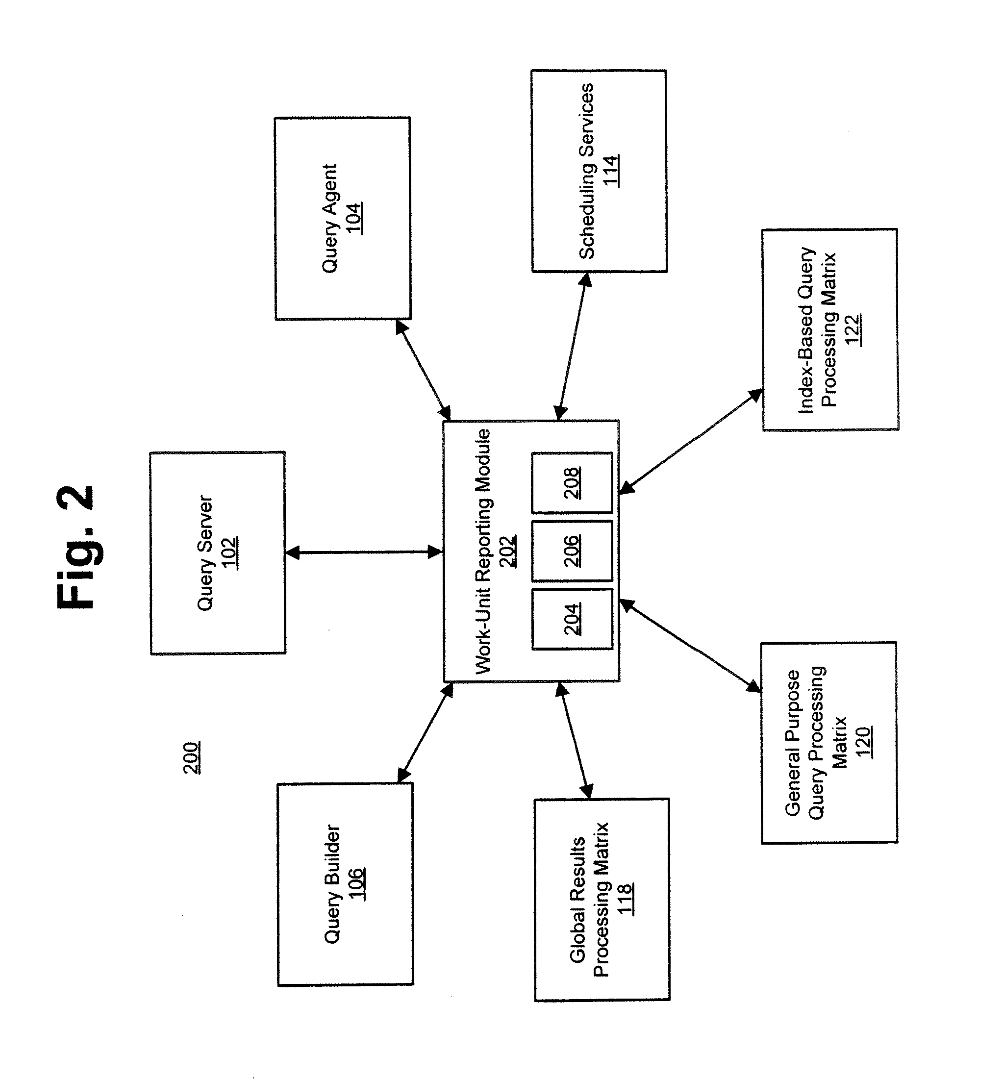 Query scheduling in a parallel-processing database system