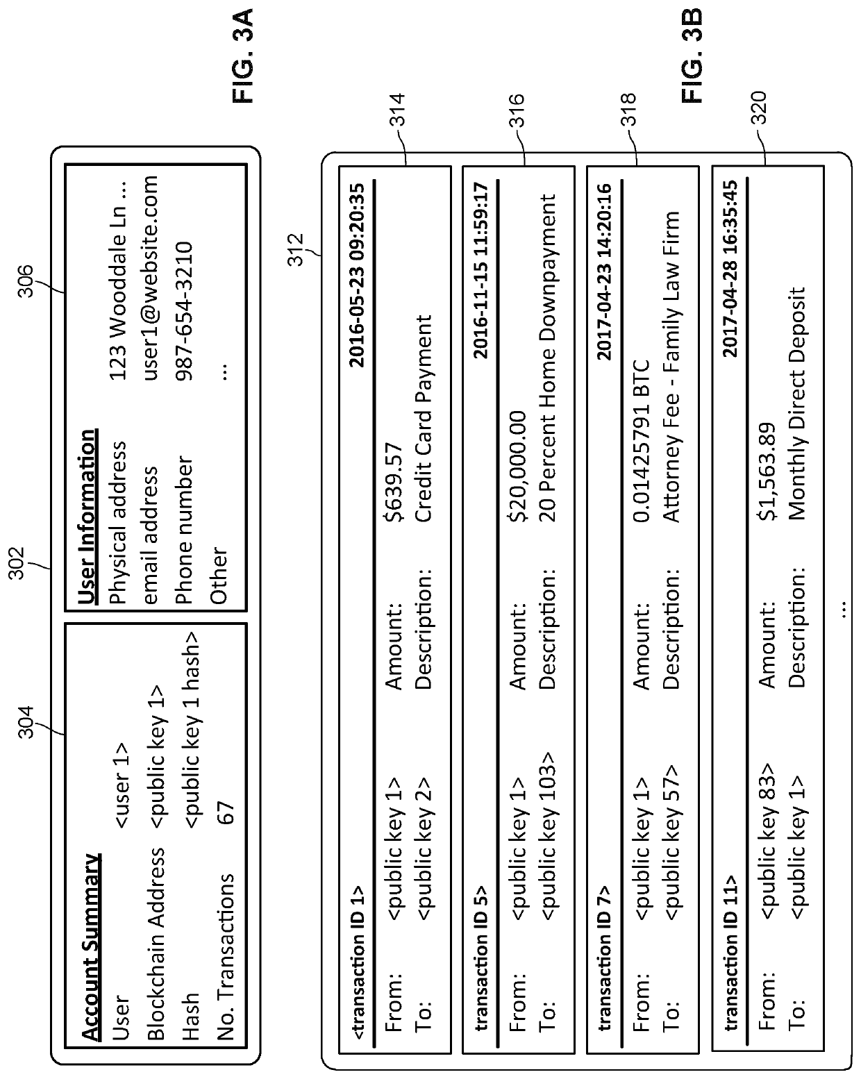 Systems and methods for generating a blockchain-based user profile