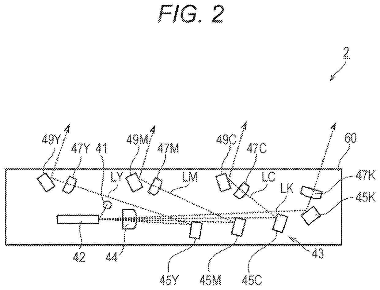 Optical writing device and image forming device