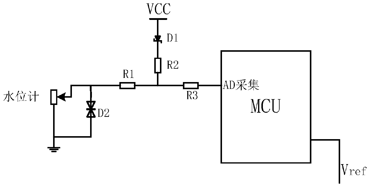 Water level collecting system and method