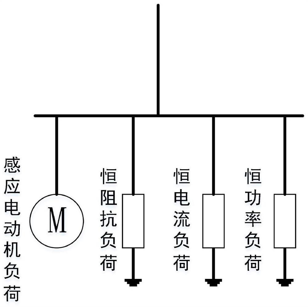 Real-time modeling method for busbar load of doubly-fed wind generator access transformer substation