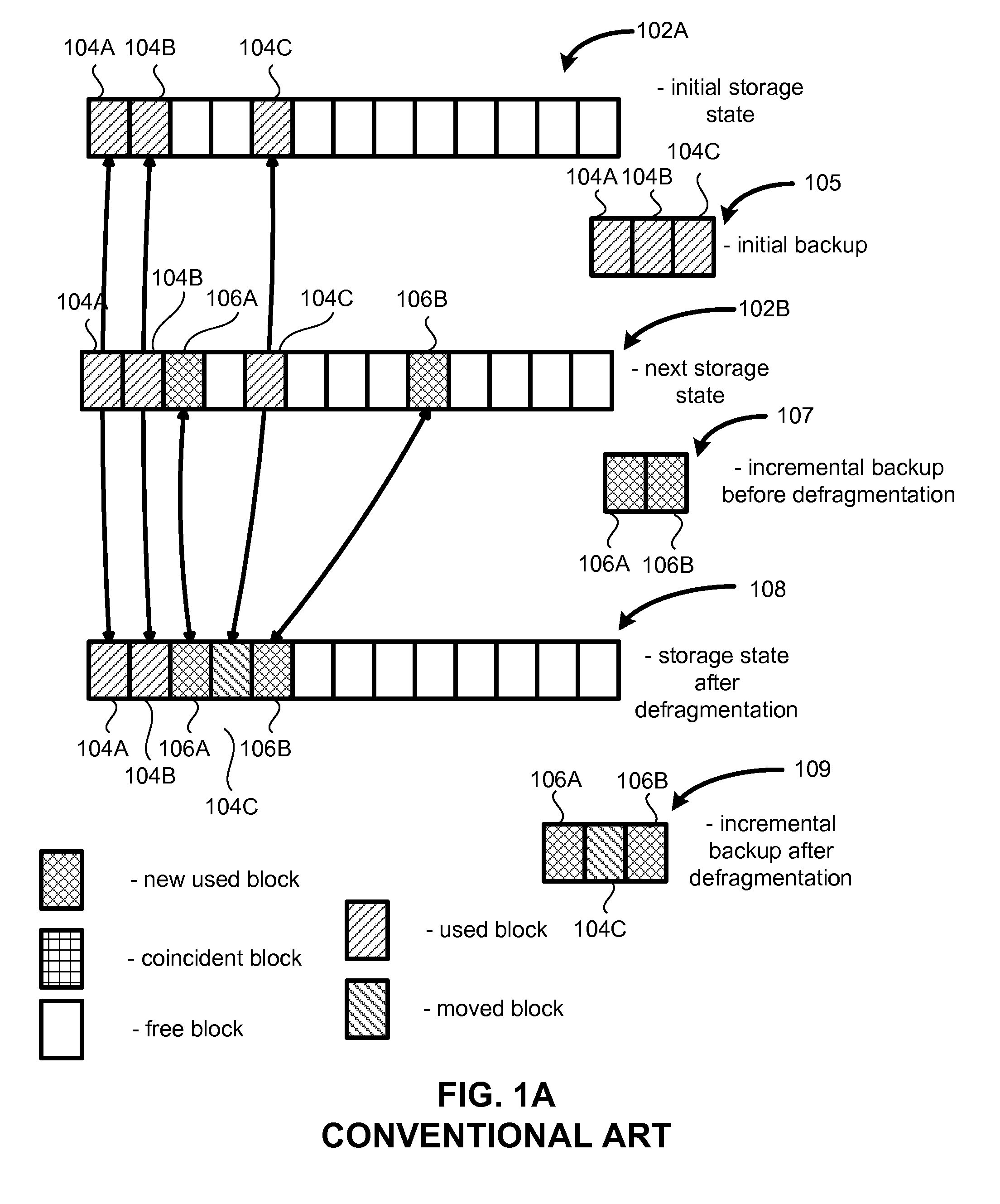 System and method for efficient backup using hashes