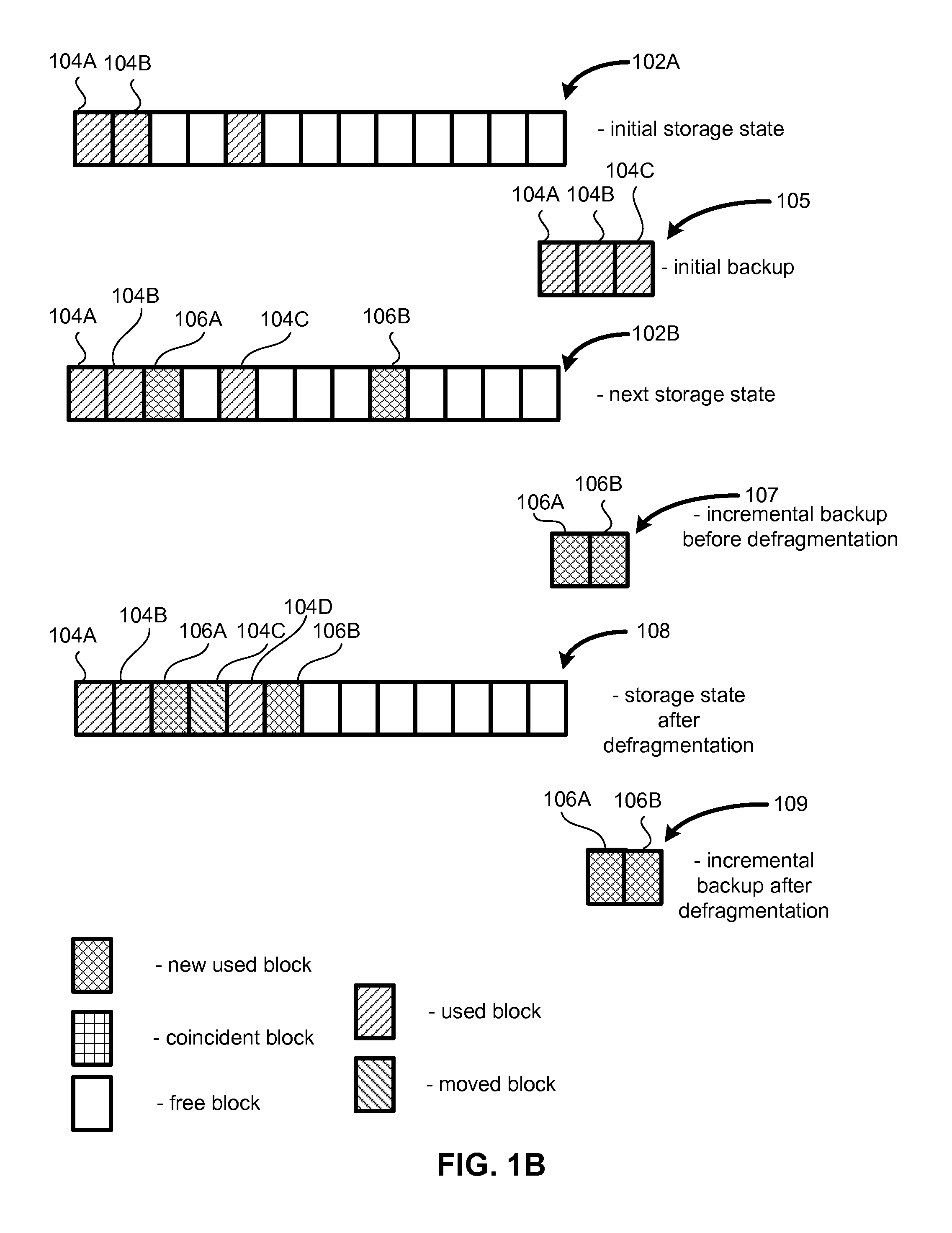 System and method for efficient backup using hashes