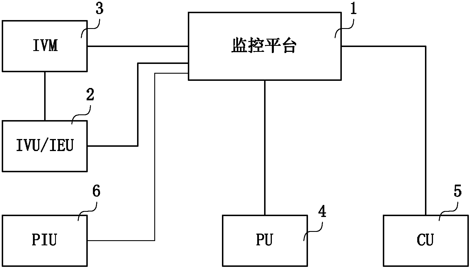 Image shielding method and system