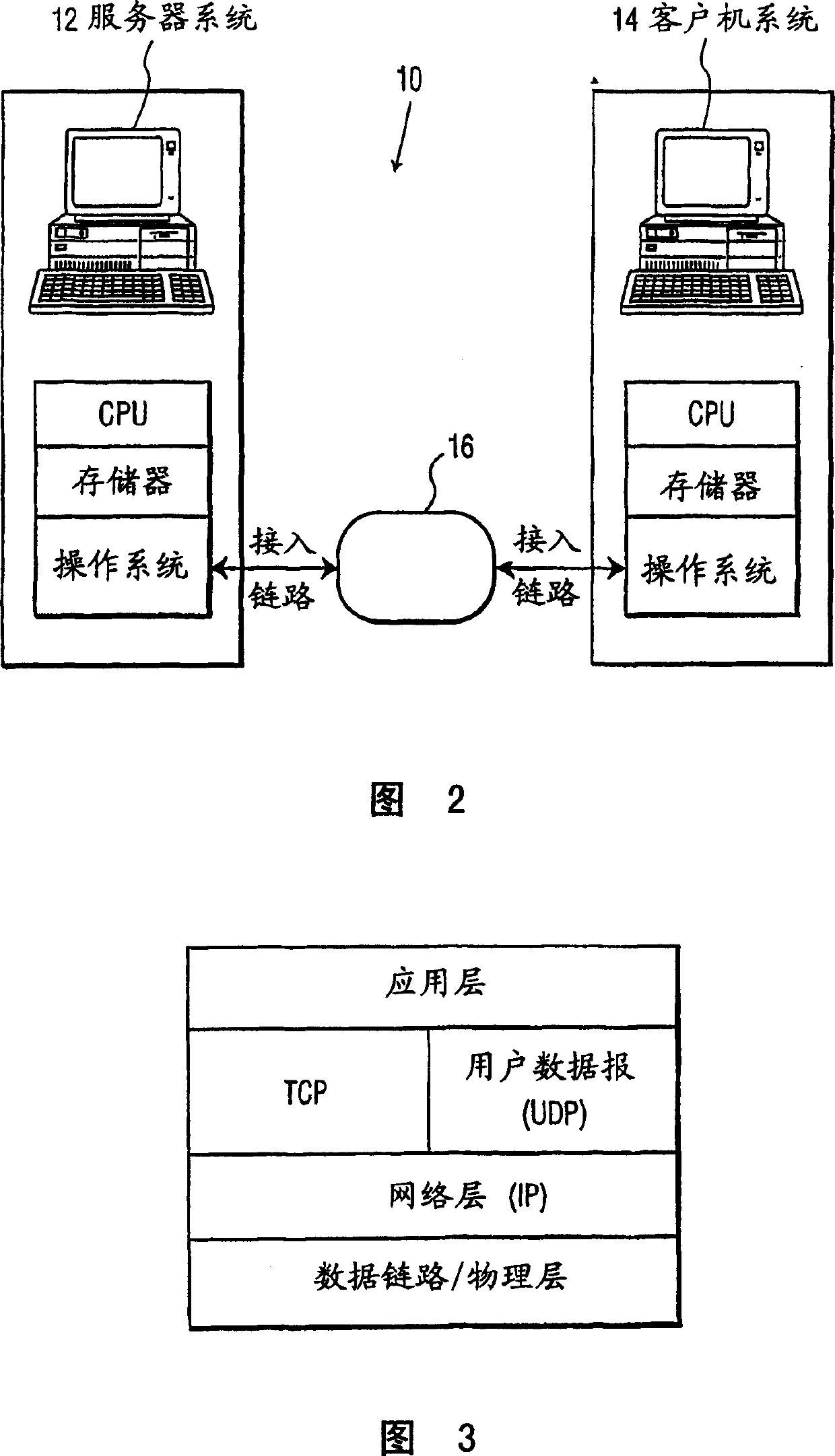 Method for efficient retransmission timeout estimation in NACK-based protocols