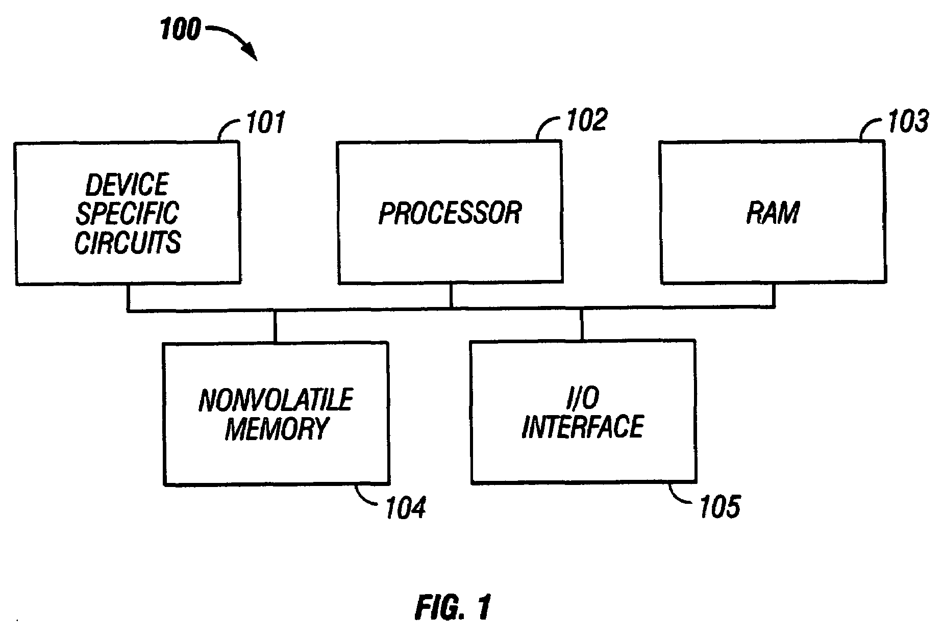 Updatable firmware having boot and/or communication redundancy