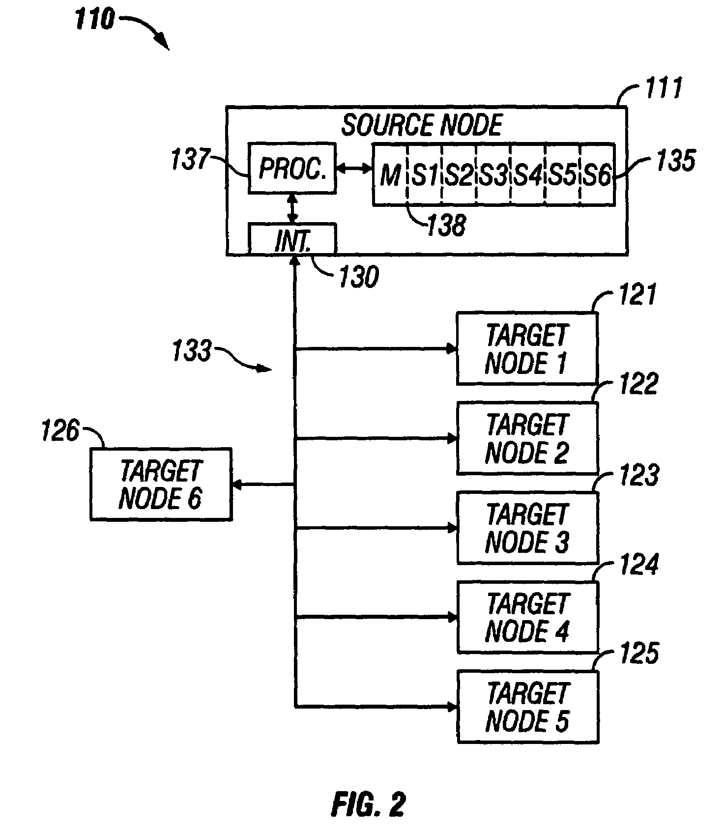 Updatable firmware having boot and/or communication redundancy