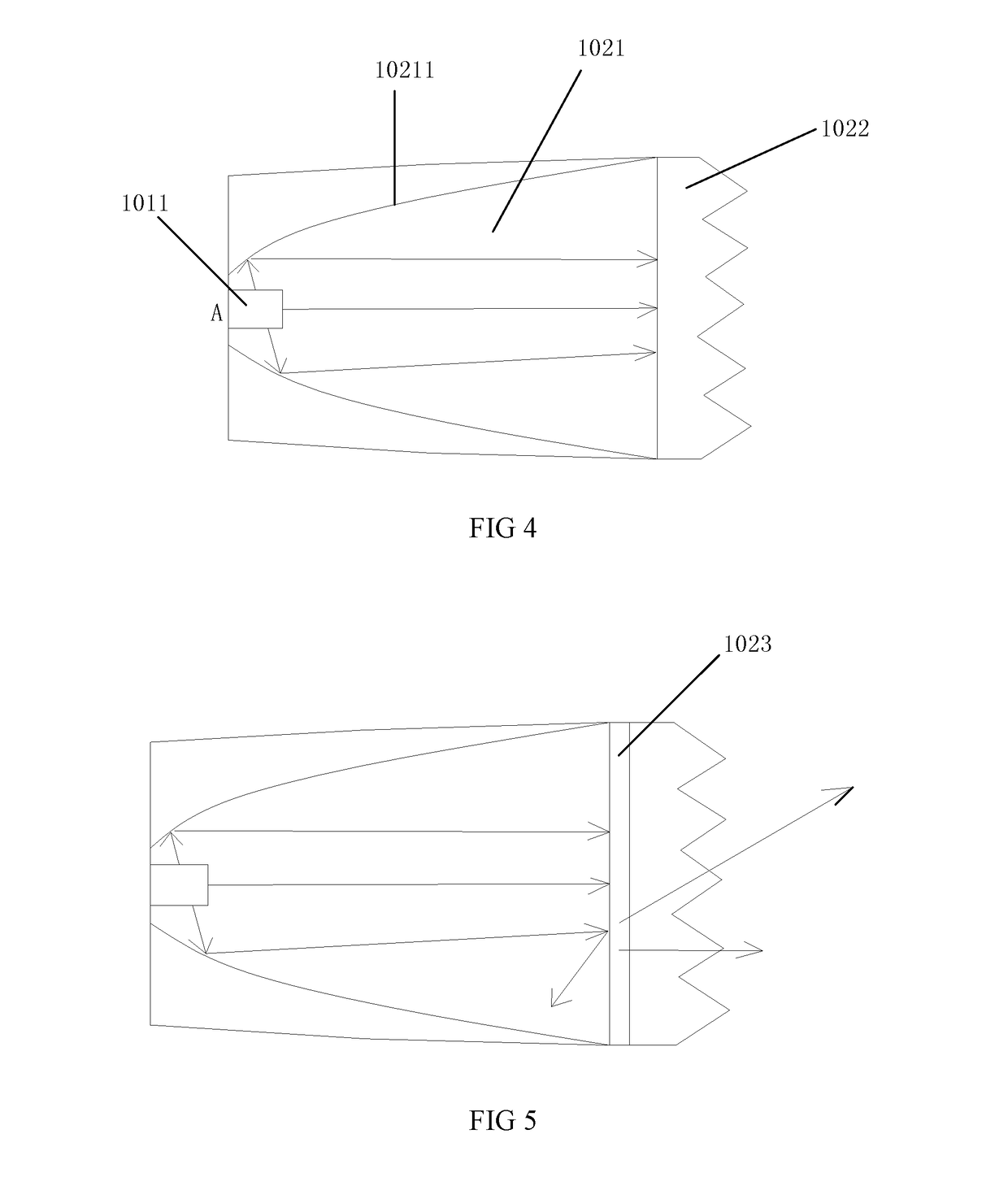 Backlight modules and liquid crystal devices