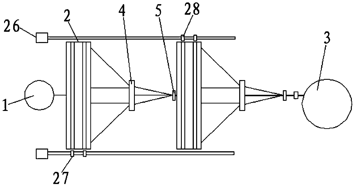 Twisting adjusting device for rope twisting machine and adjusting method of twisting adjusting device