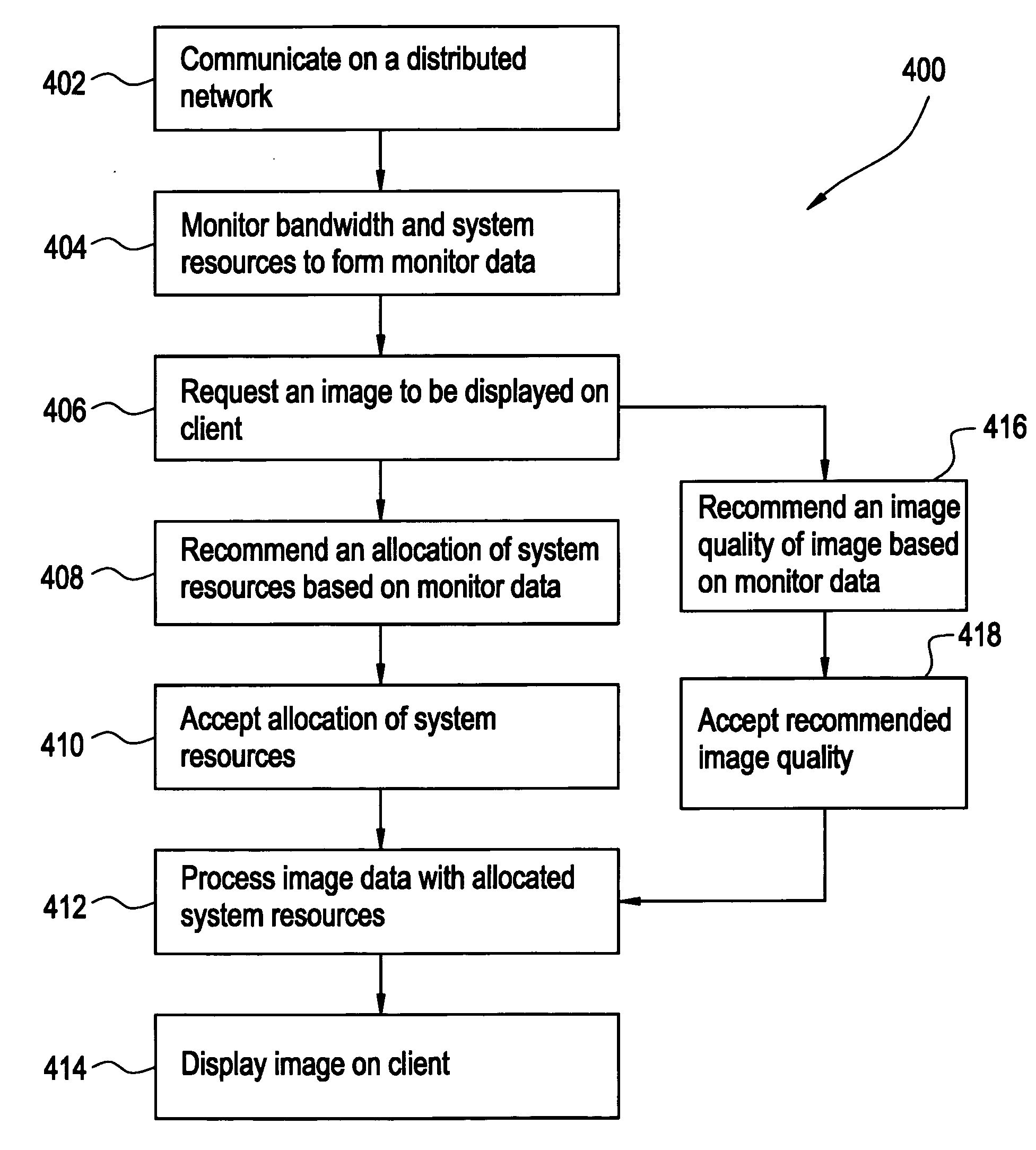 Distributed image processing for medical images