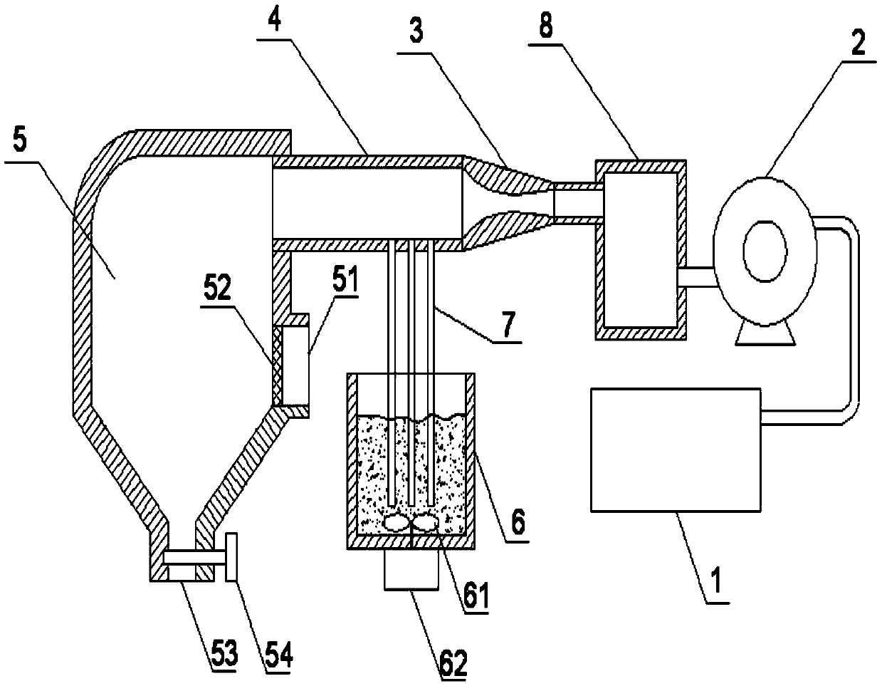 Environment-friendly treatment system for acid fog from exhaust fan of chemistry laboratory