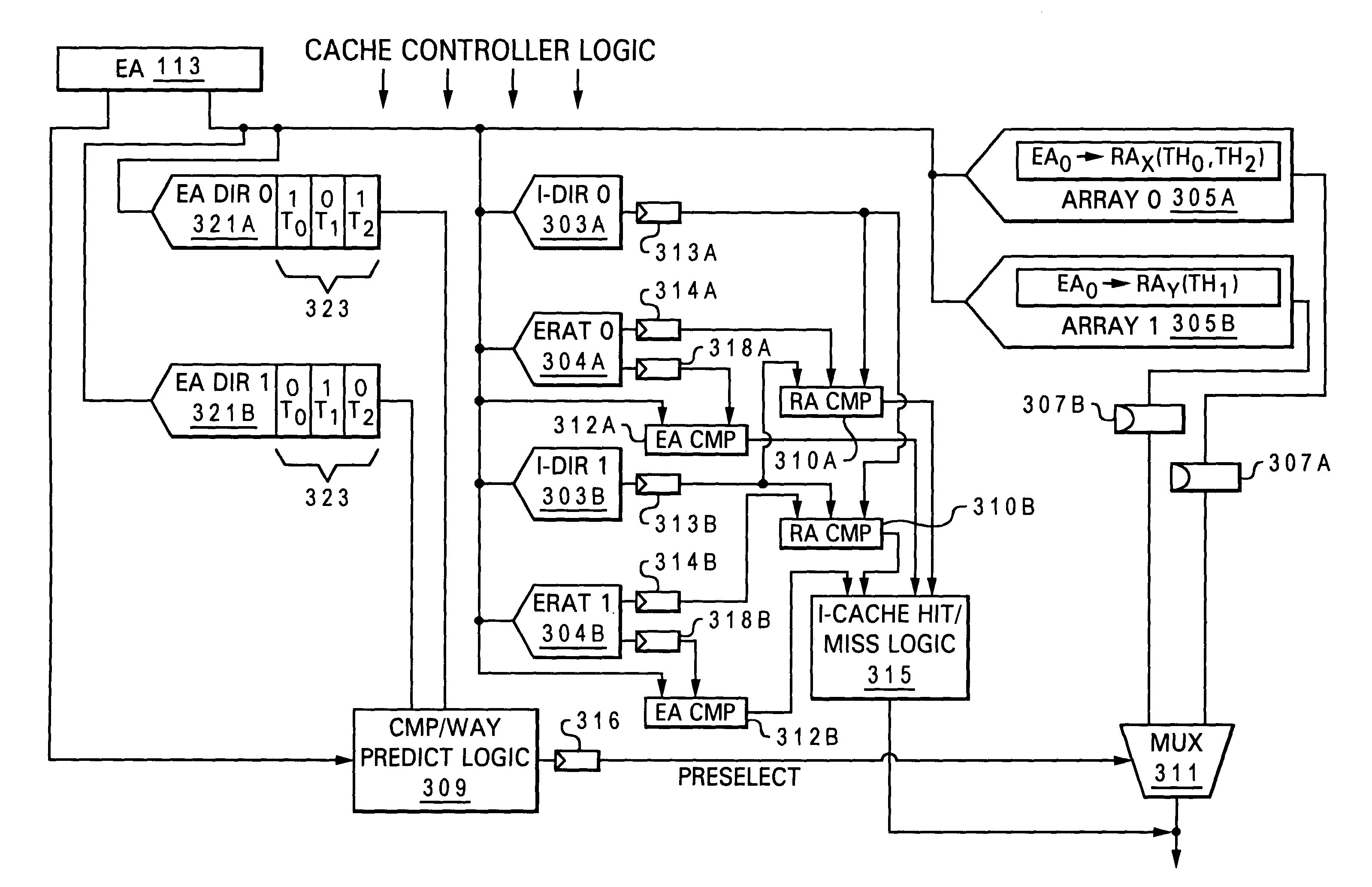 Cache predictor for simultaneous multi-threaded processor system supporting multiple transactions