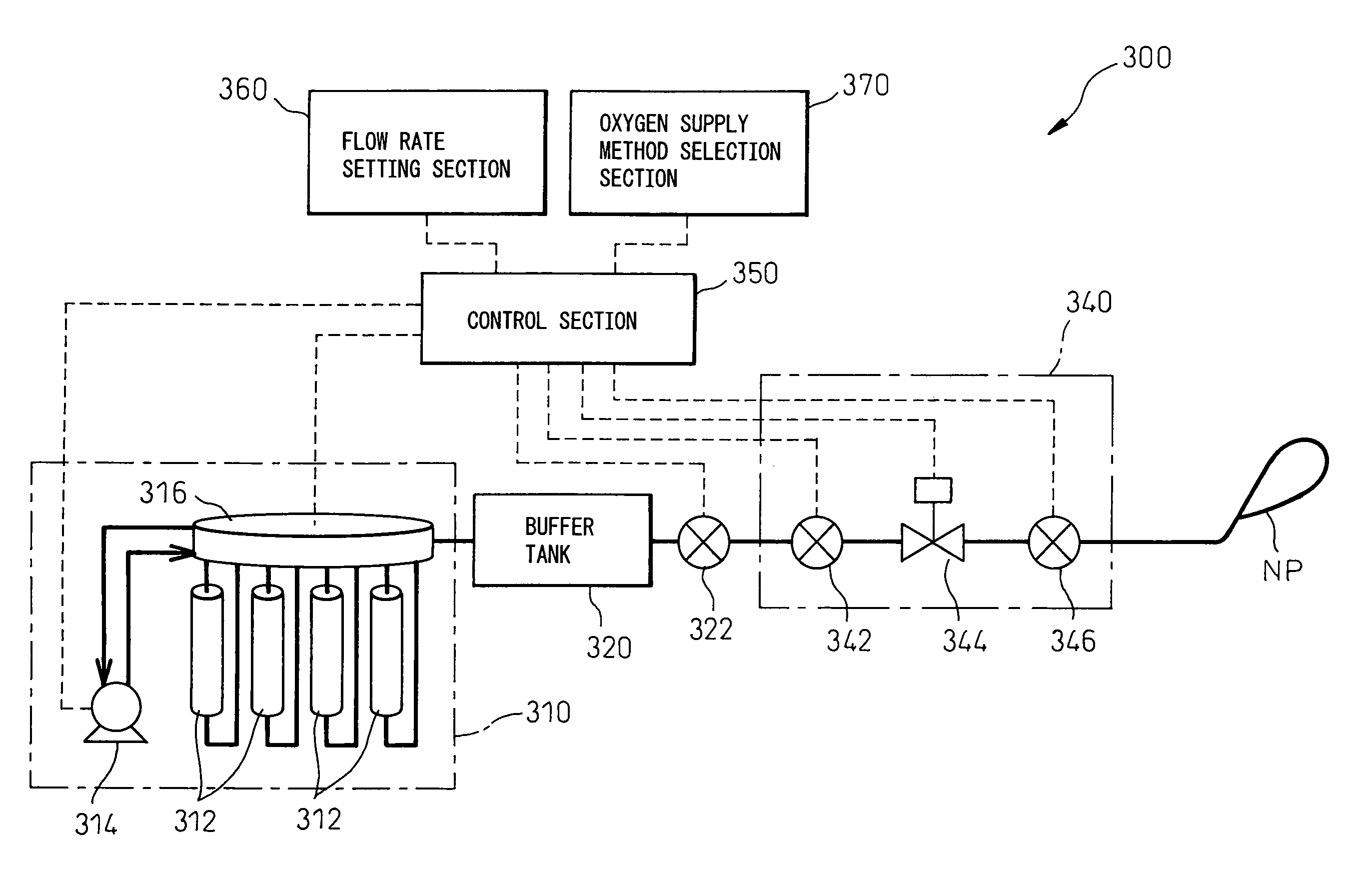 Oxygen concentration apparatus