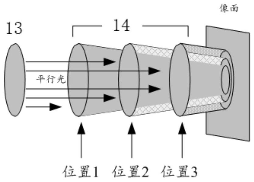 Light source control device and method