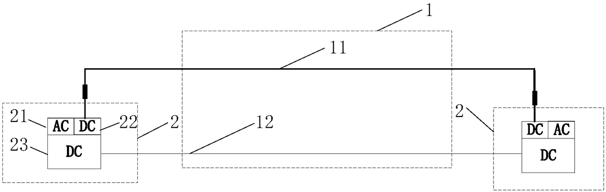 AC-DC hybrid microgrid system