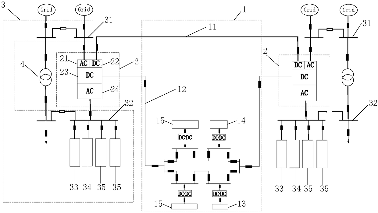 AC-DC hybrid microgrid system