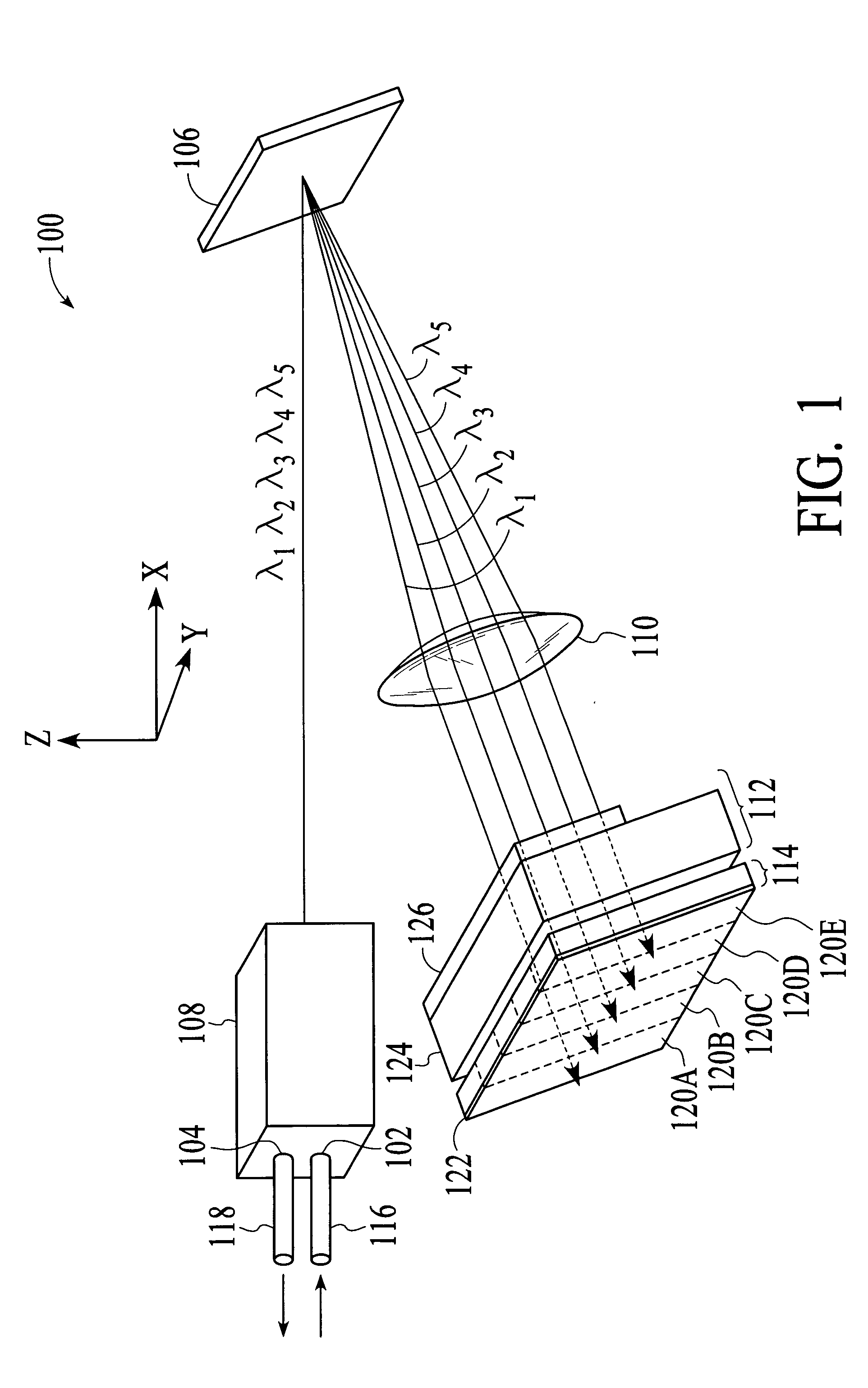 Wavelength selective switching device and method for selectively transmitting optical signals based on wavelength