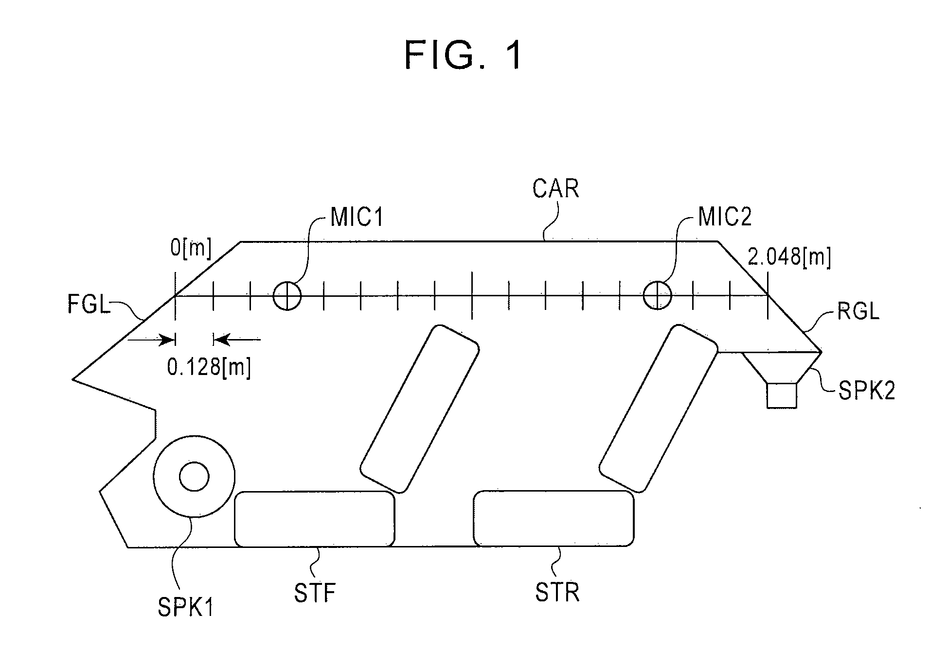 Sound Field Control Apparatus And Sound Field Control Method