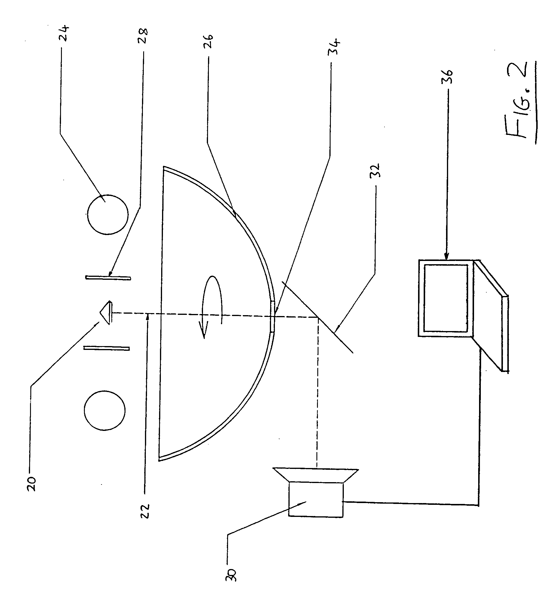 Apparatus for generating data for determining a property of a gemstone and methods and computer programs for determining a property of a gemstone